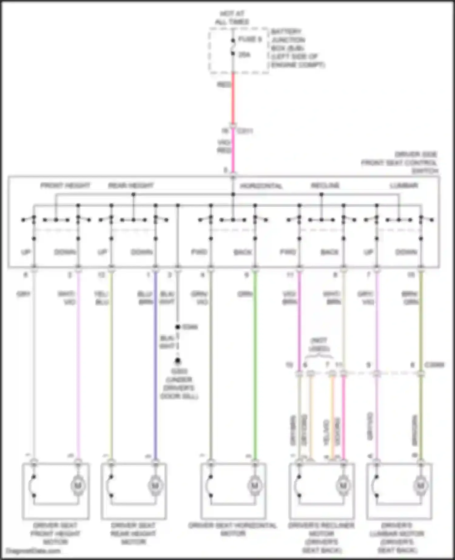 March Nissan IV facelift (2013-2022): Driver power seat circuit