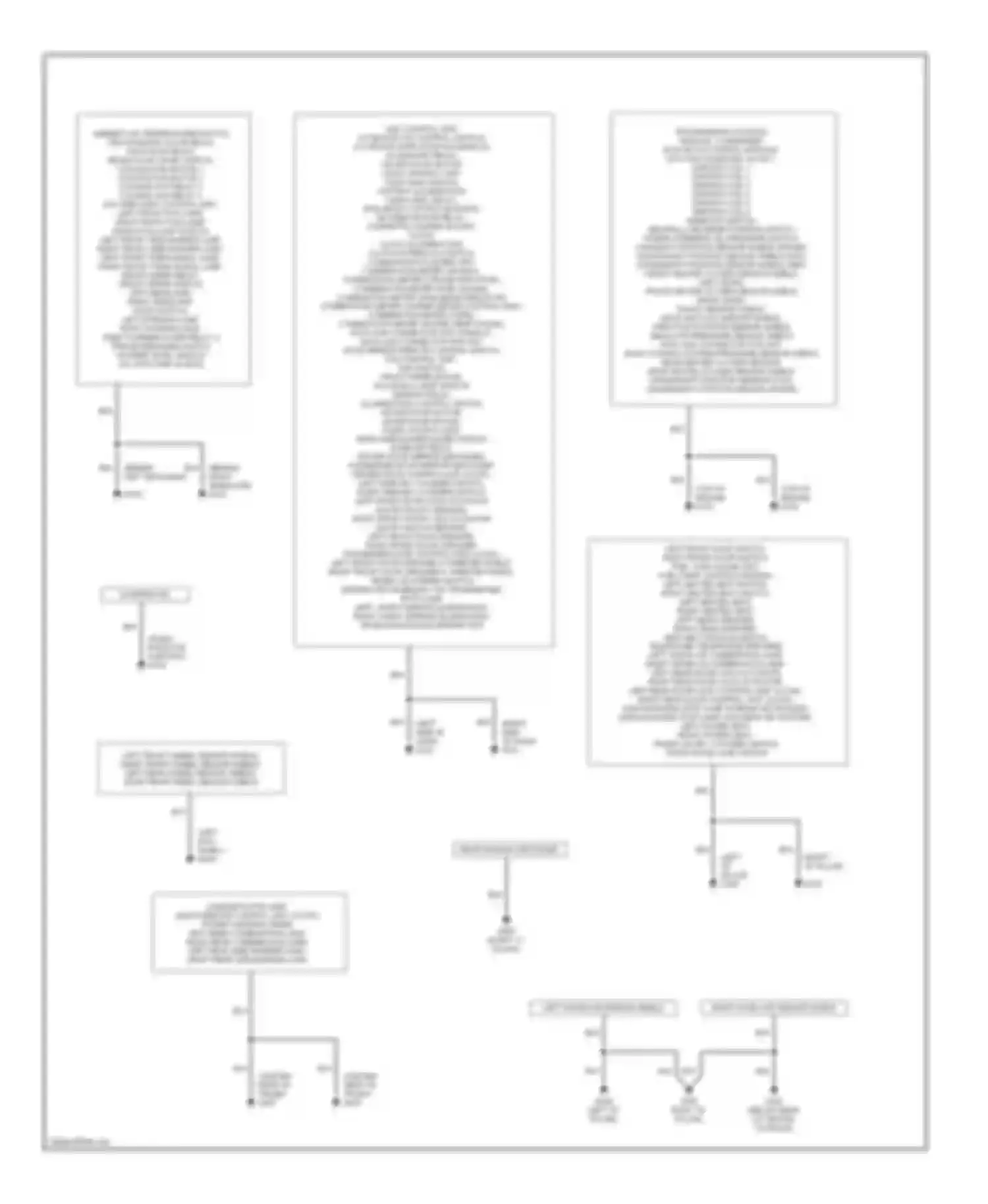 Maxima Nissan A32 (1994-2000): Ground distribution circuit