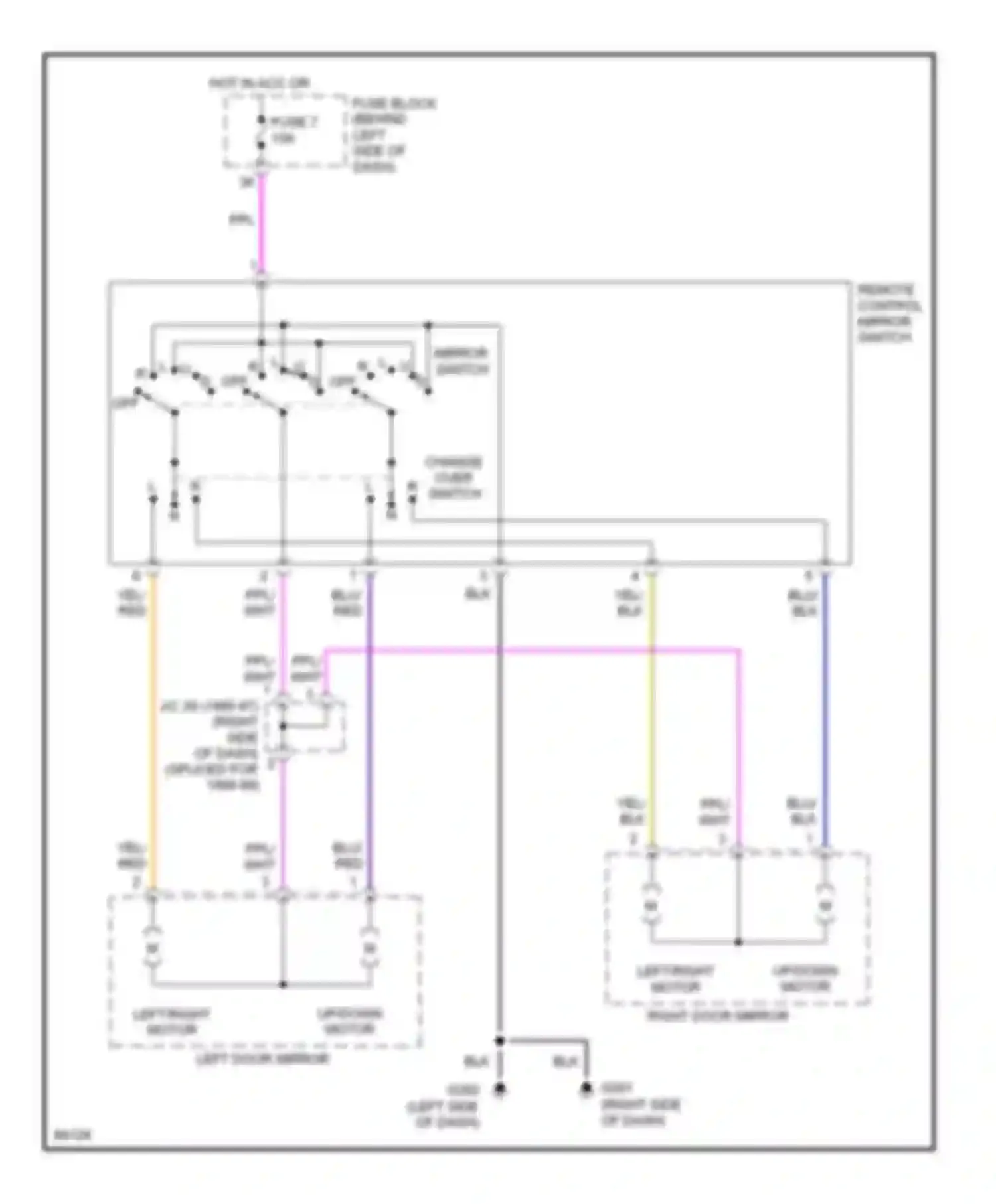 Maxima Nissan A32 (1994-2000): Power mirror circuit