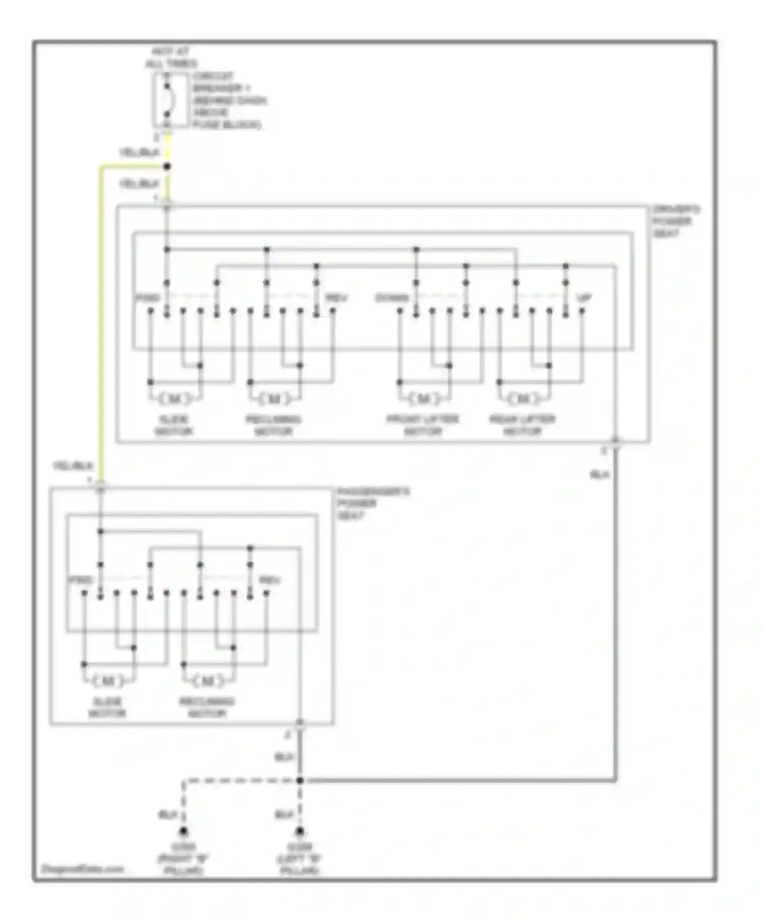 Maxima Nissan A32 (1994-2000): Power seats circuit