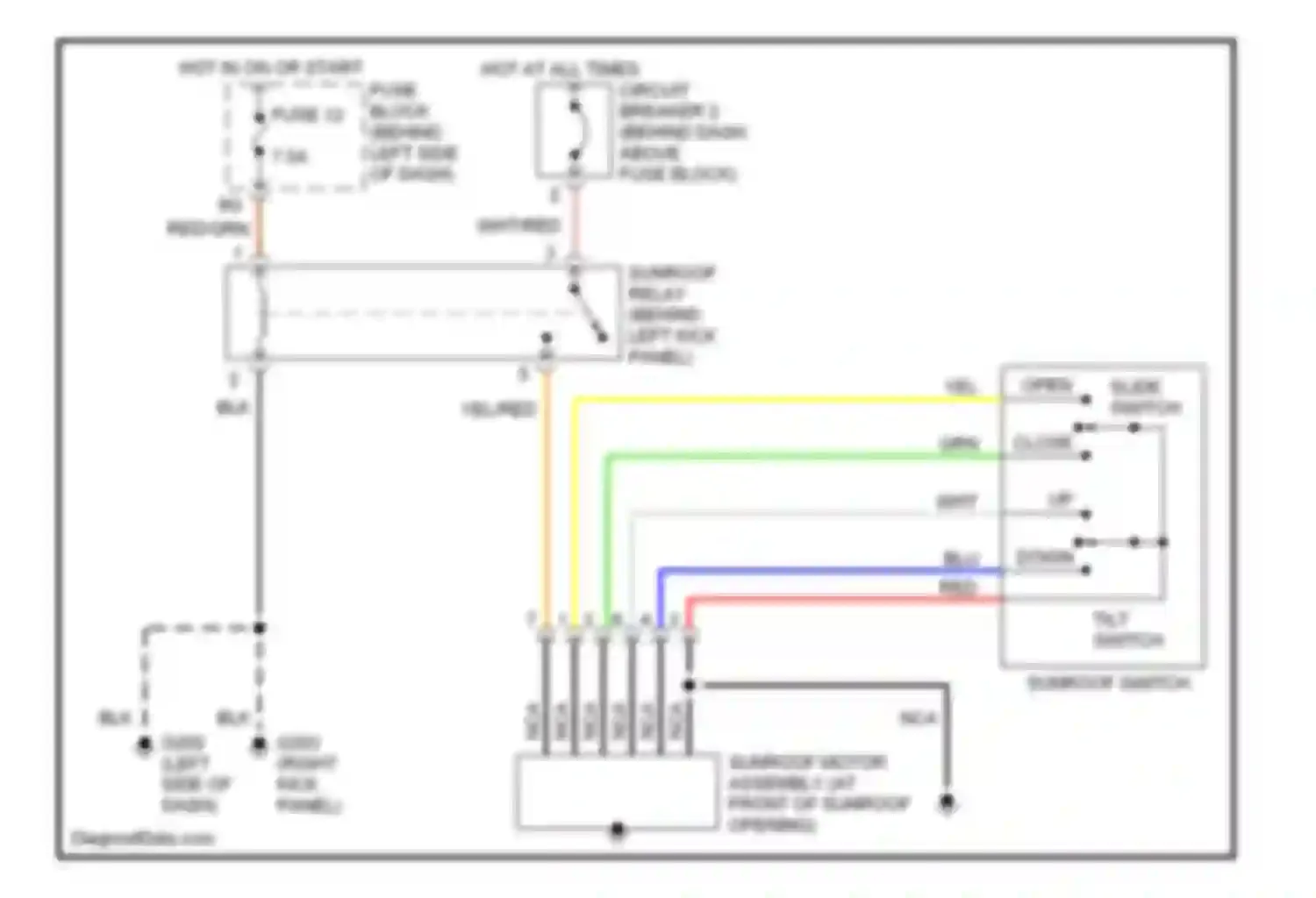 Maxima Nissan A32 (1994-2000): Power top/sunroof circuits
