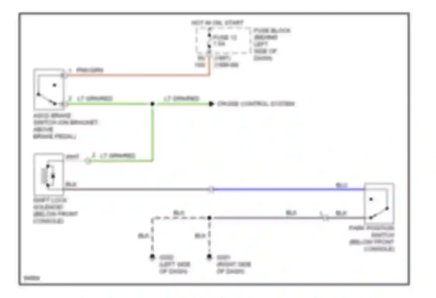 Maxima Nissan A32 (1994-2000): Shift interlock circuit