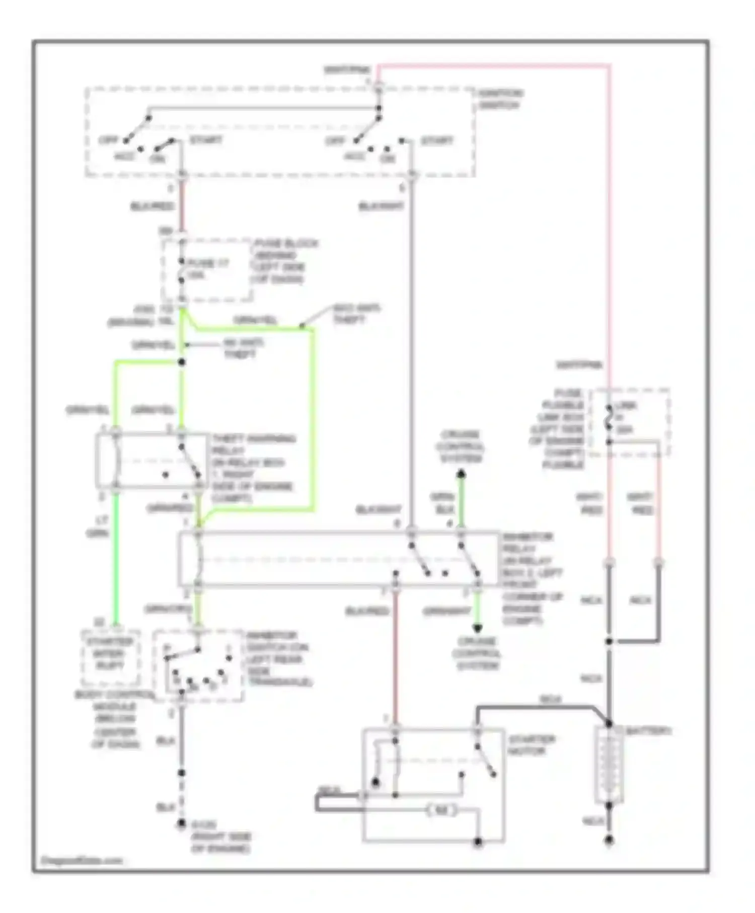 Maxima Nissan A32 (1994-2000): Starting circuit, a/t
