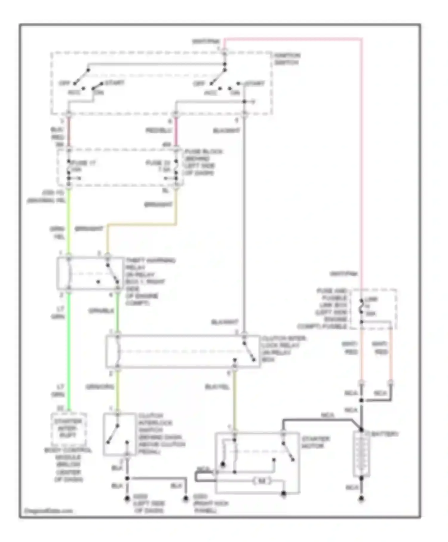 Maxima Nissan A32 (1994-2000): Starting circuit, m/t