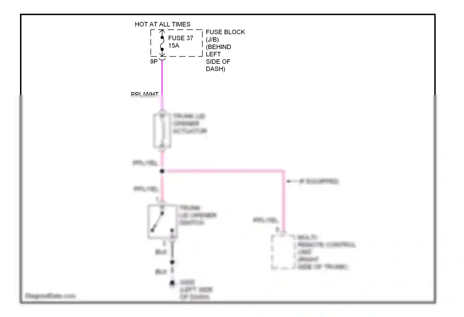 Wiring diagram blk for Nissan Maxima A32 (1994-2000) (42 of 44)