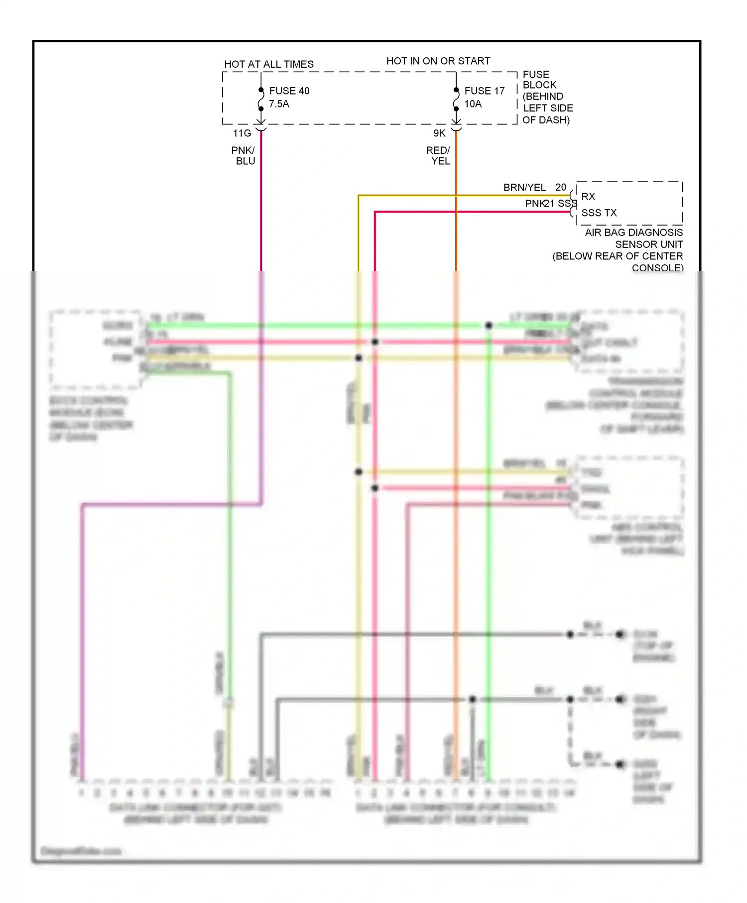Wiring diagram blu for Nissan Maxima A32 (1994-2000) (4 of 24)