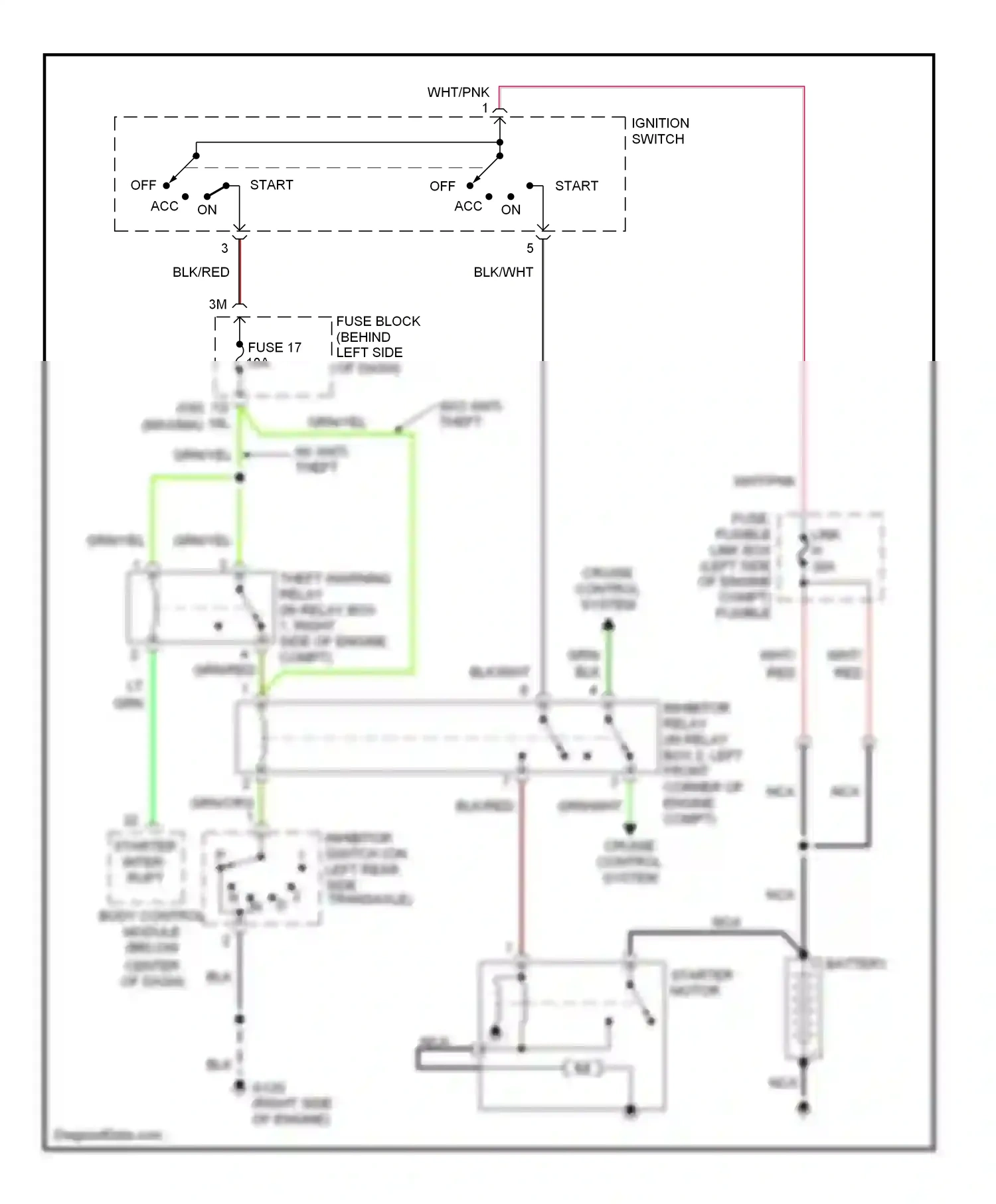Wiring diagram red for Nissan Maxima A32 (1994-2000) (24 of 27)
