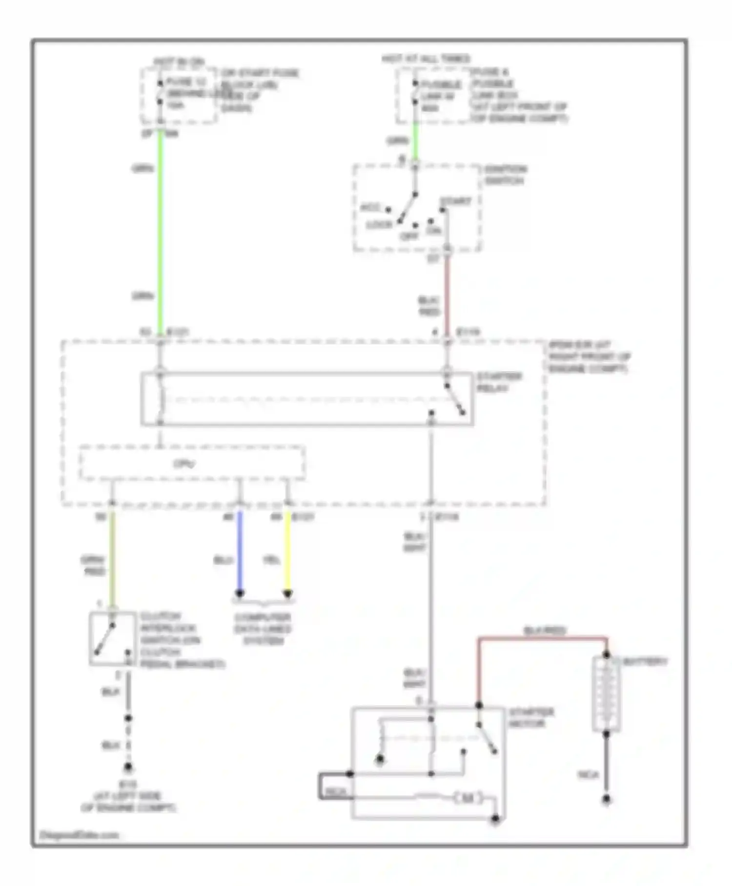 Maxima Nissan A33 (1999-2006): Starting circuit, m/t