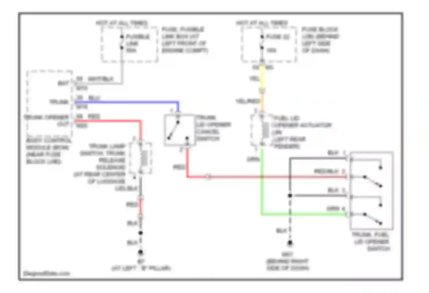 Maxima Nissan A33 (1999-2006): Trunk & fuel door release circuit