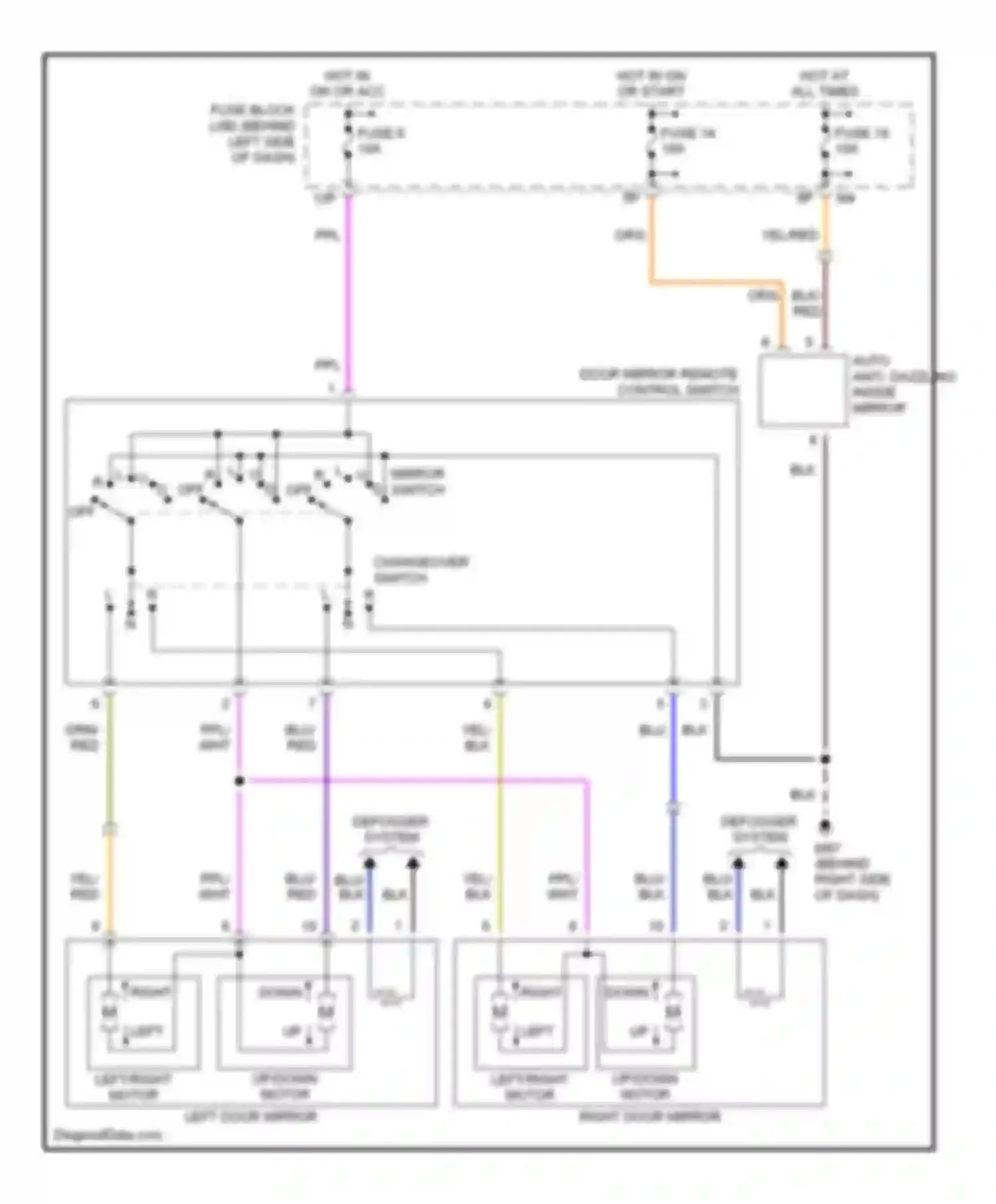 Wiring diagram left door mirror for Nissan Maxima A33 (1999-2006) (2 of 2)