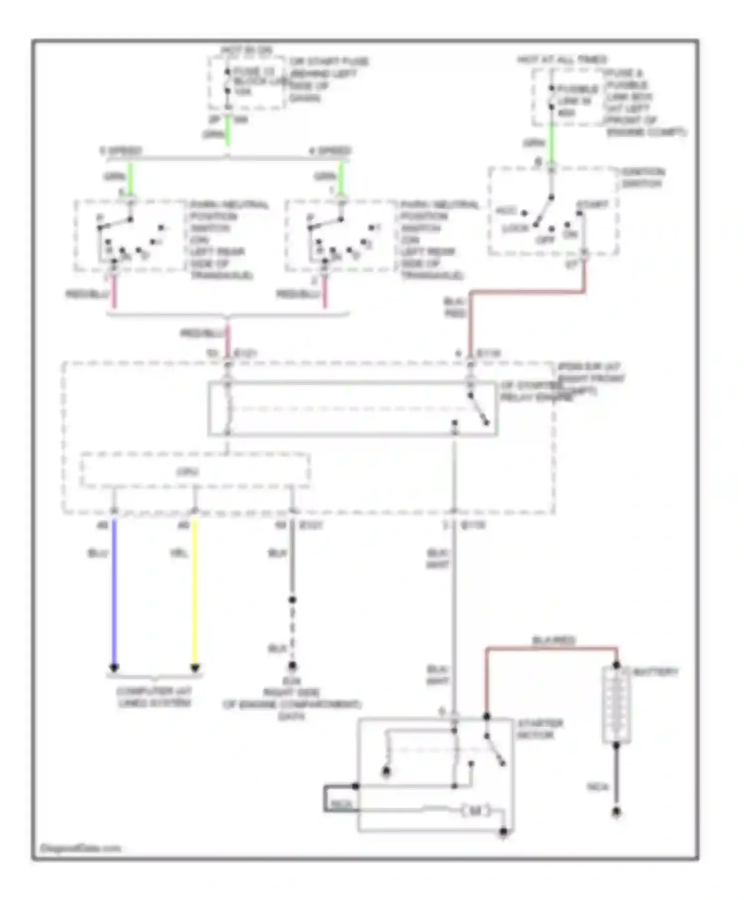Wiring diagram starter motor for Nissan Maxima A33 (1999-2006) (1 of 2)