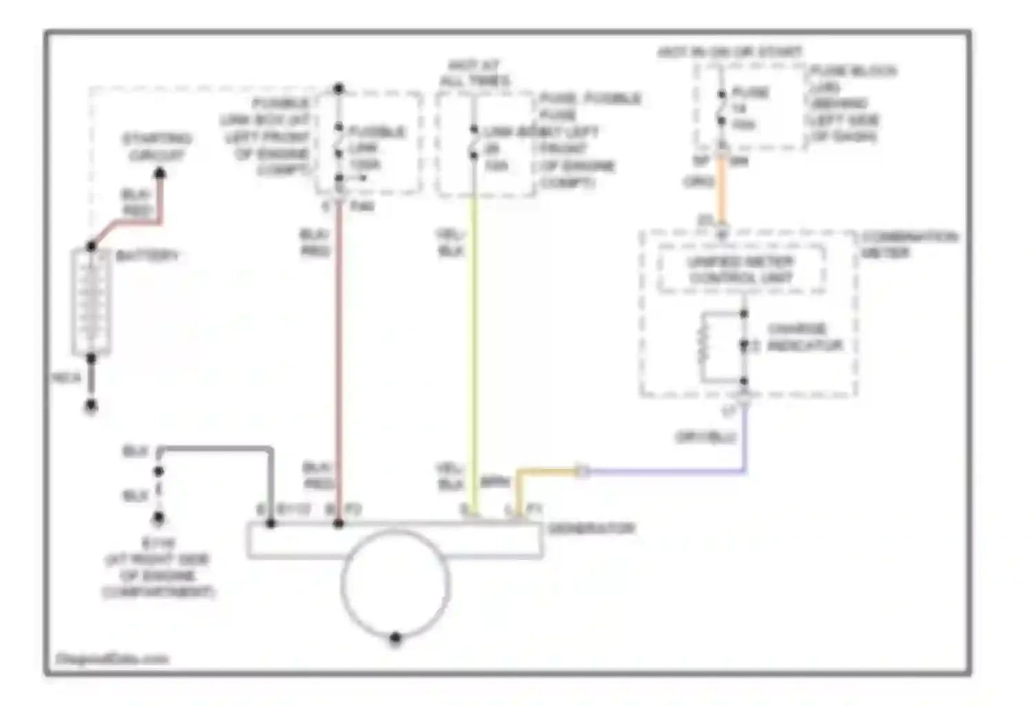 Maxima Nissan A34 (2003-2008): Charging circuit