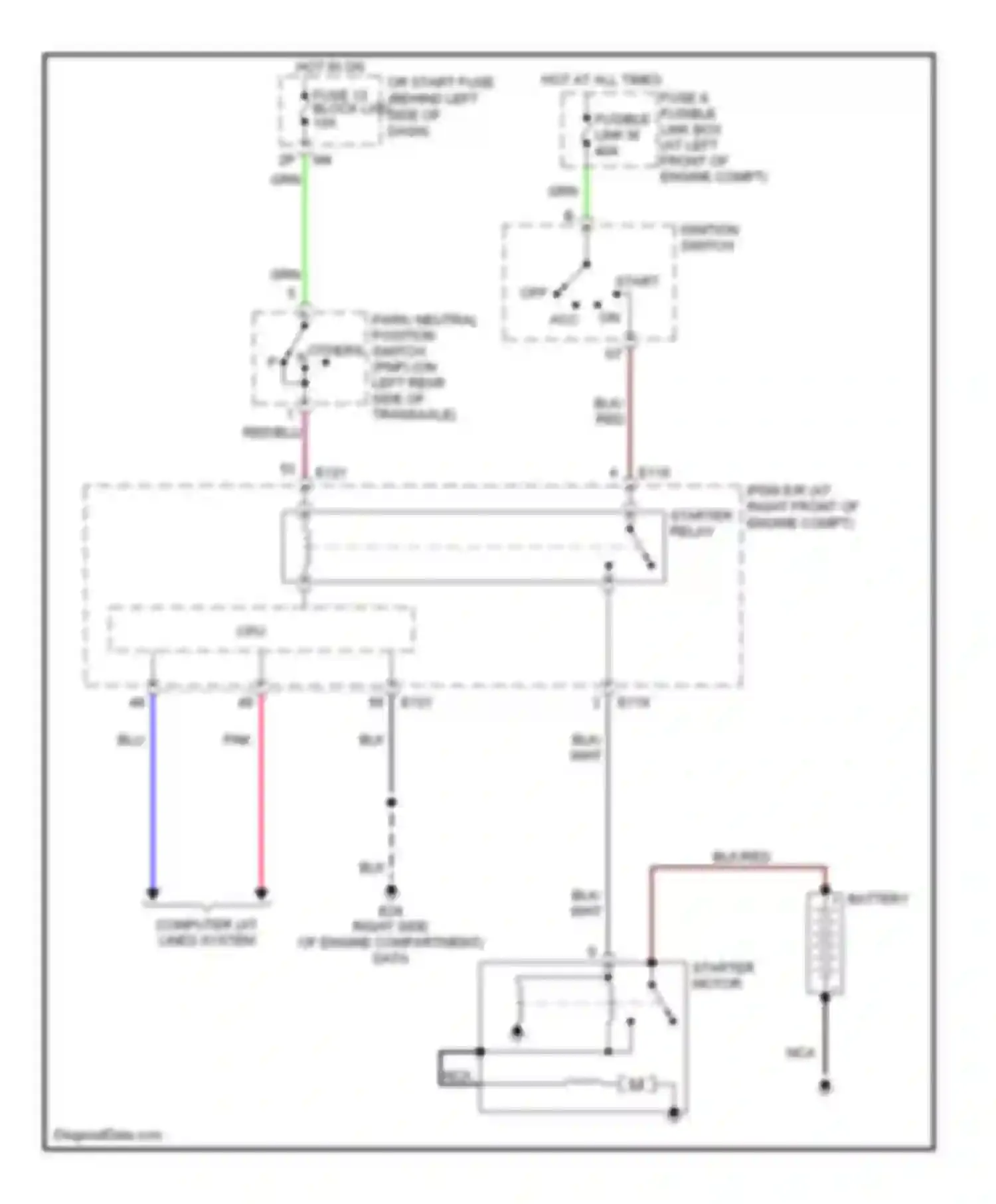 Maxima Nissan A34 (2003-2008): Starting circuit, a/t
