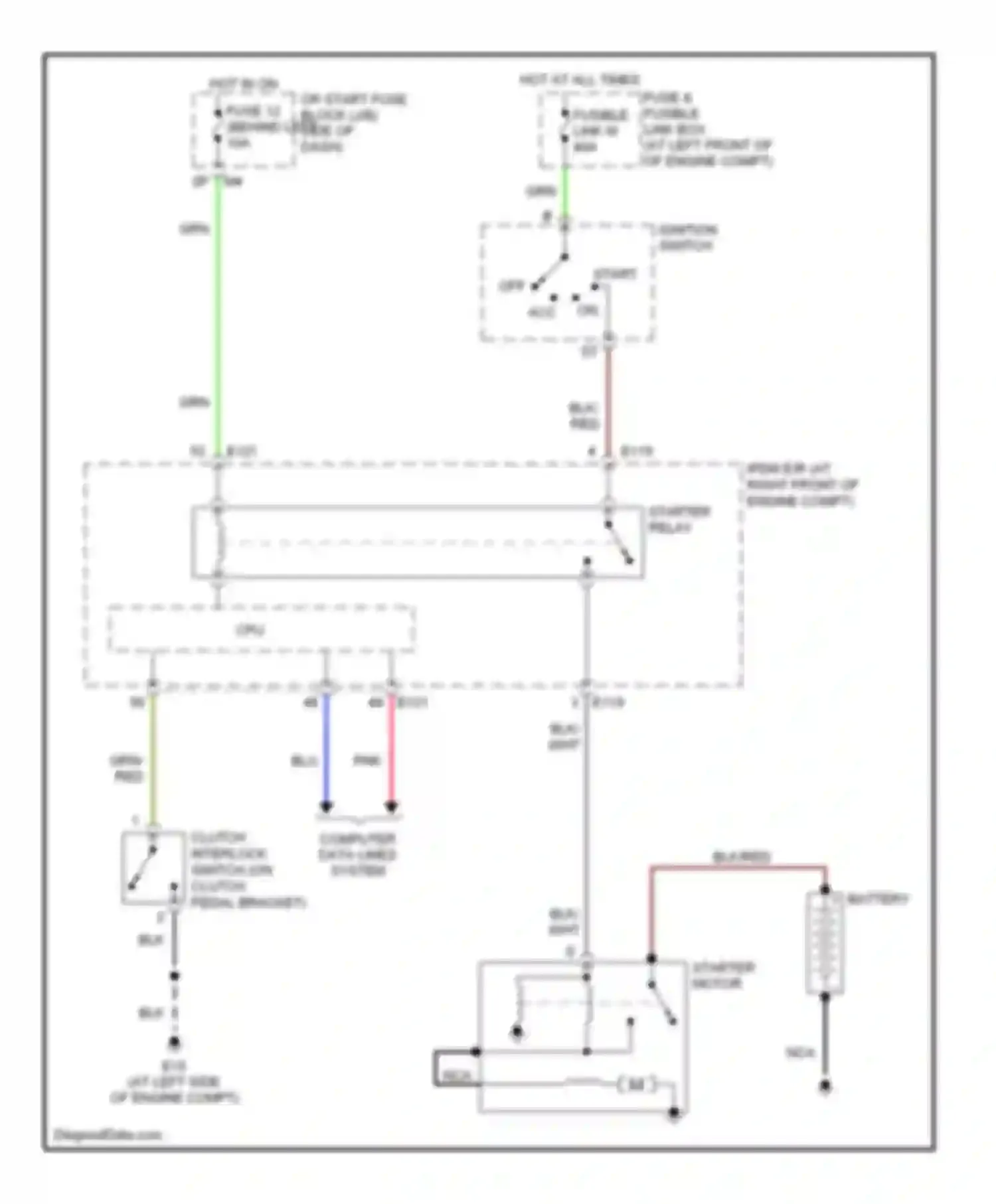 Maxima Nissan A34 (2003-2008): Starting circuit, m/t