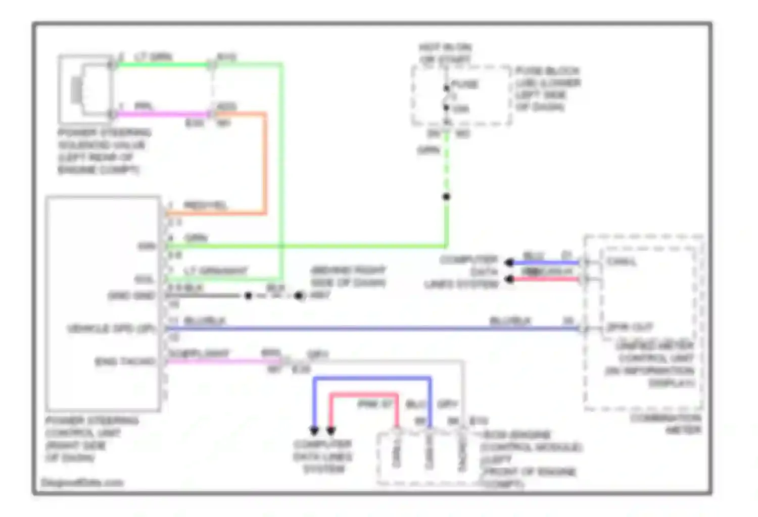 Maxima Nissan A35 (2008-2014): Electronic power steering circuit