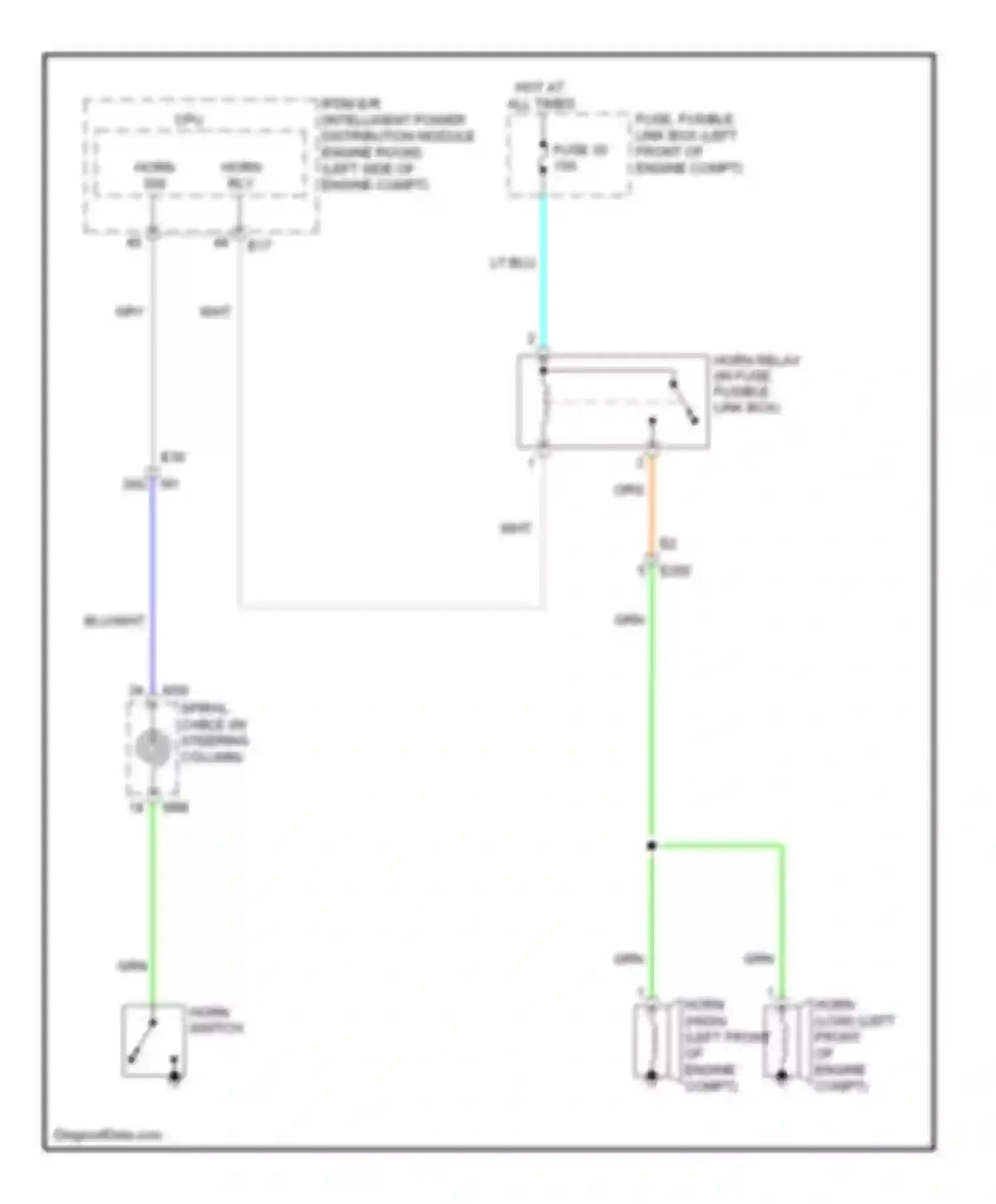Maxima Nissan A35 (2008-2014): Horn circuit