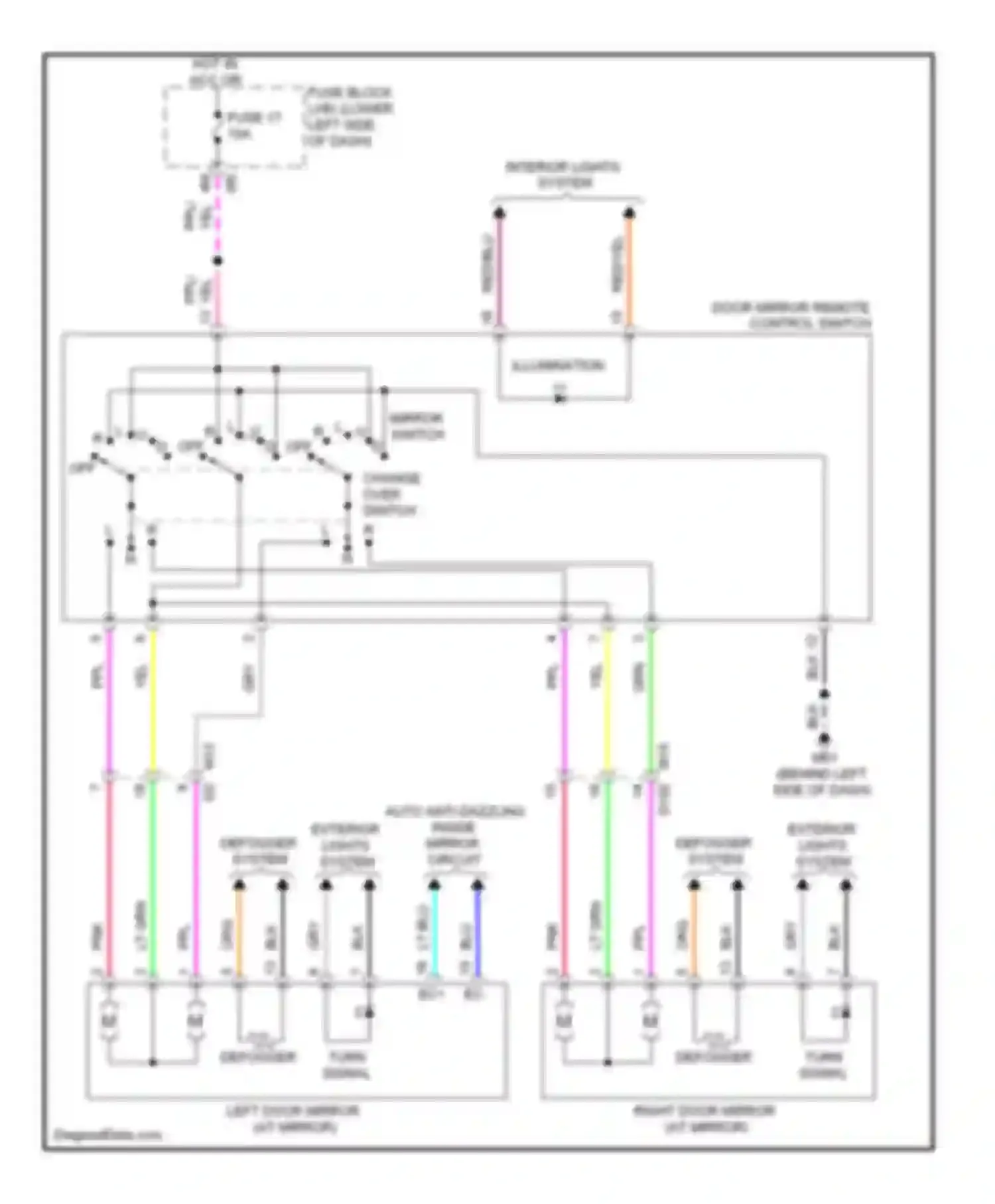 Maxima Nissan A35 (2008-2014): Power mirrors circuit