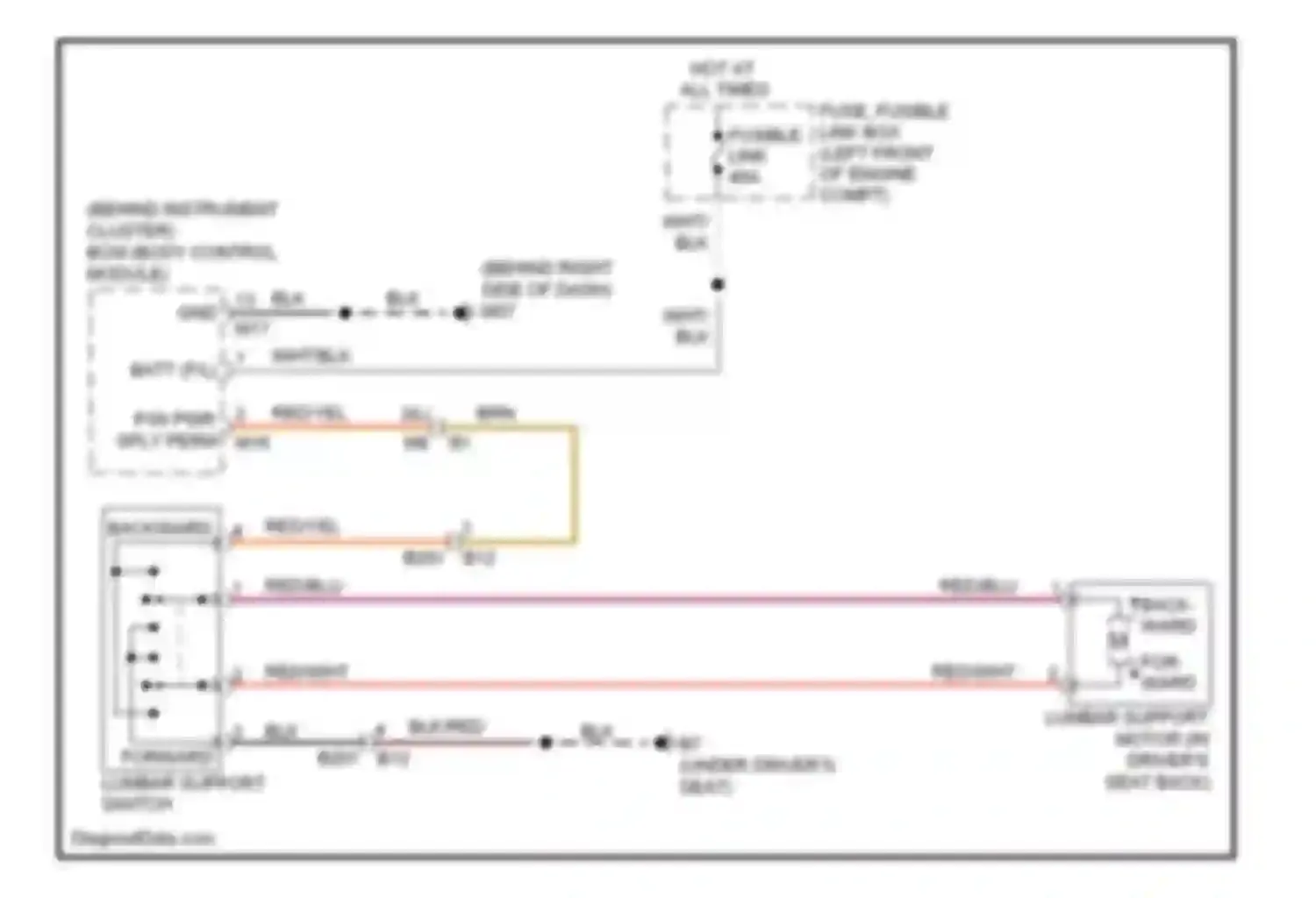 Maxima Nissan A35 (2008-2014): Lumbar circuit