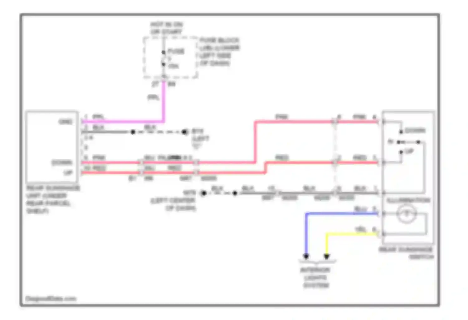 Maxima Nissan A35 (2008-2014): Rear window sun shade circuit