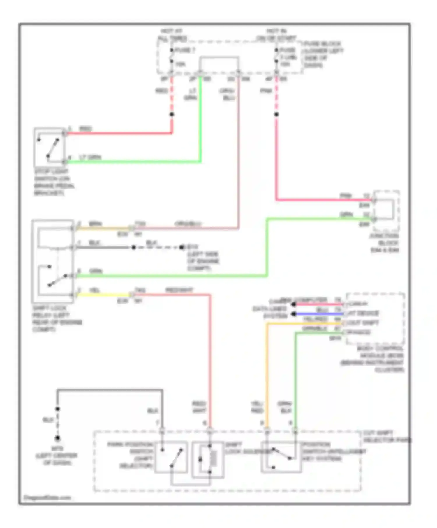 Maxima Nissan A35 (2008-2014): Shift interlock circuit