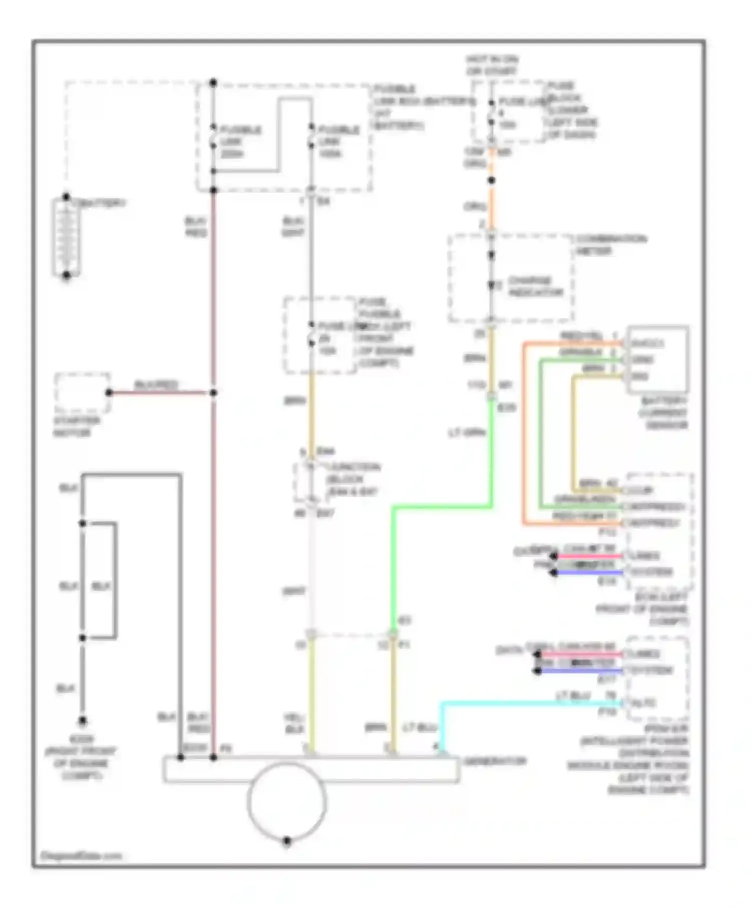 Maxima Nissan A35 (2008-2014): Charging circuit