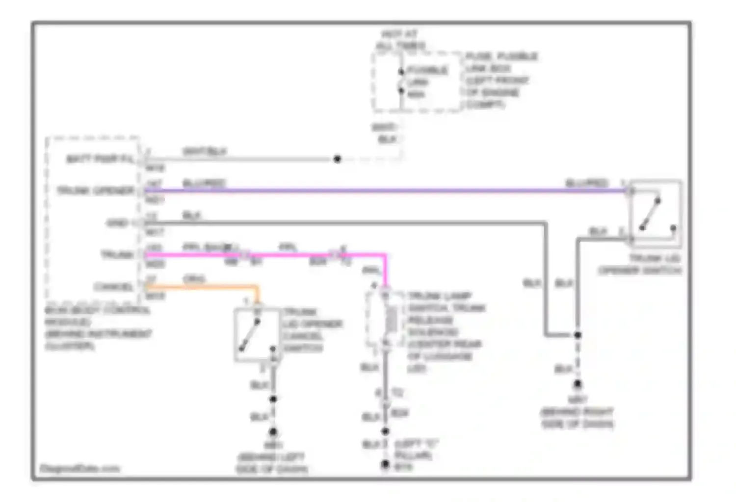 Maxima Nissan A35 (2008-2014): Trunk release circuit