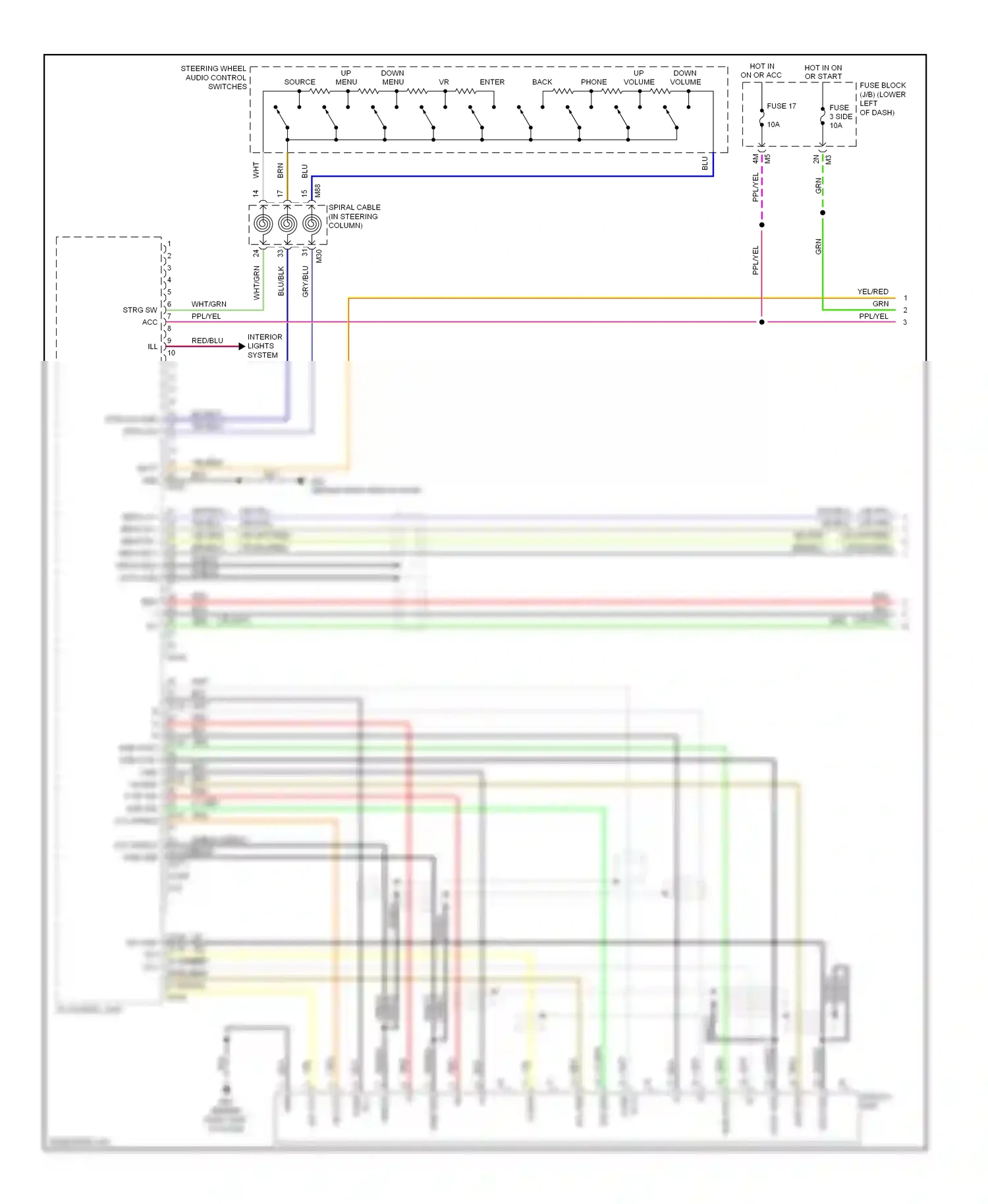 Wiring diagram sync gnd for Nissan Maxima A35 (2008-2014) (1 of 1)