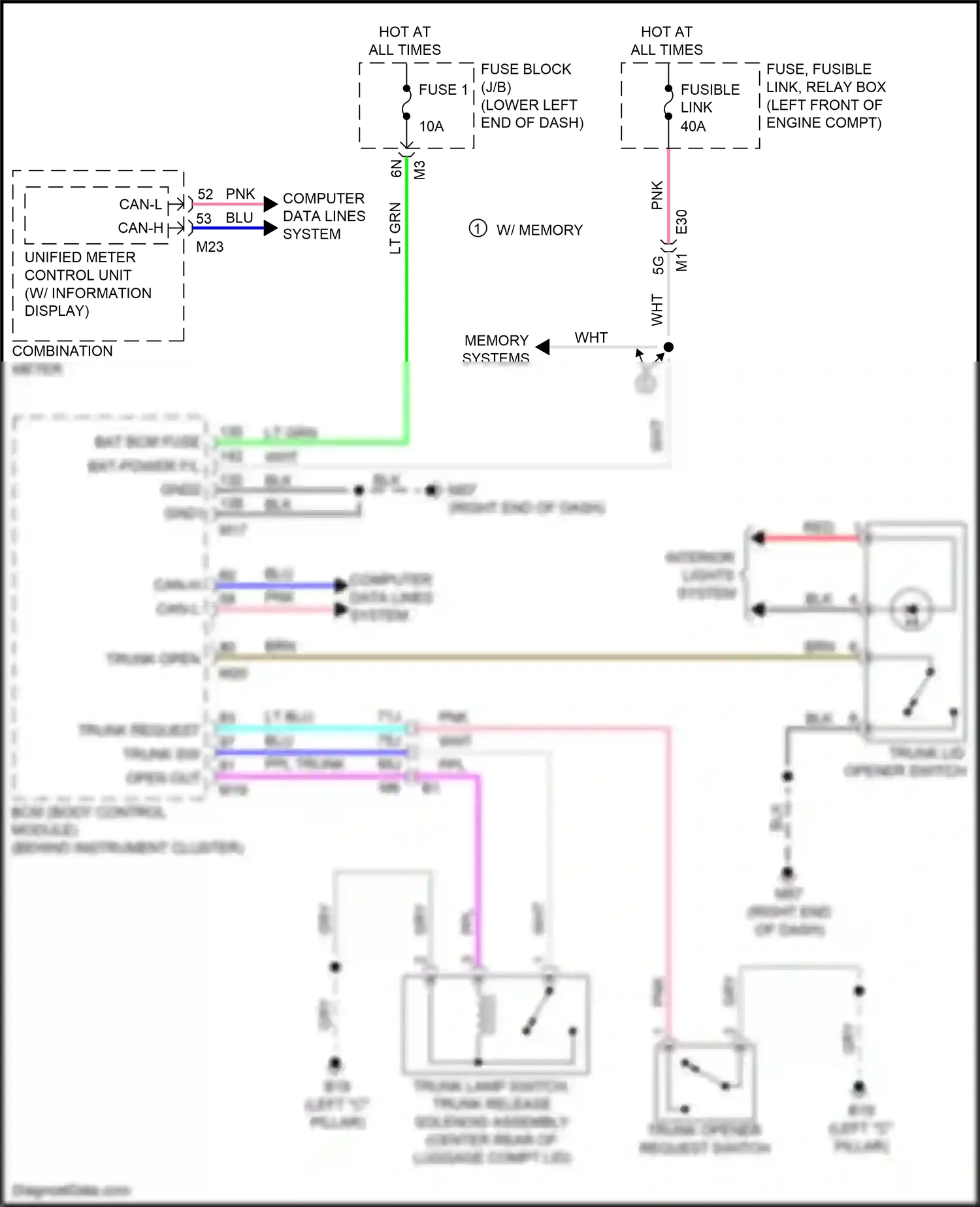 Wiring diagram combination meter for Nissan Maxima A36 (2015-2024) (30 of 31)