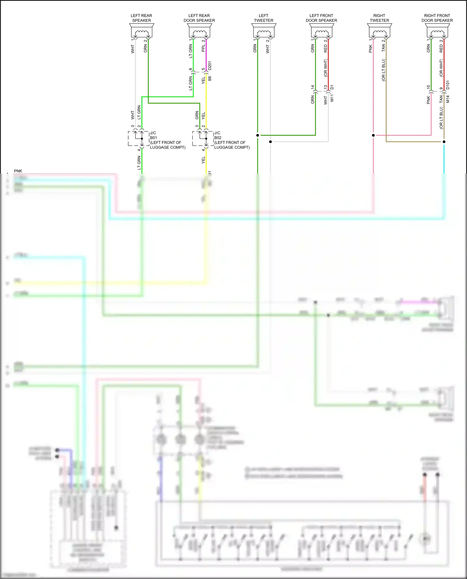 Wiring diagram sw input for Nissan Maxima A36 (2015-2024) (1 of 1)