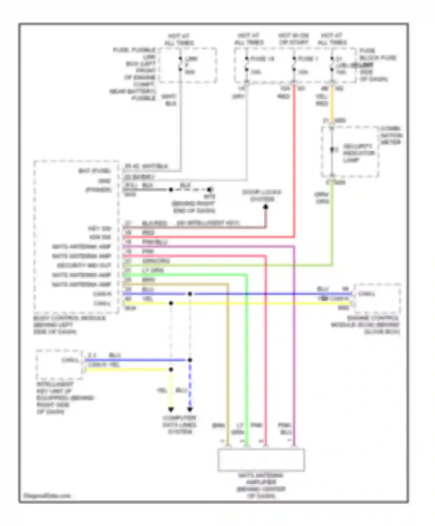Murano Nissan Z50 (2002-2008): Immobilizer circuit