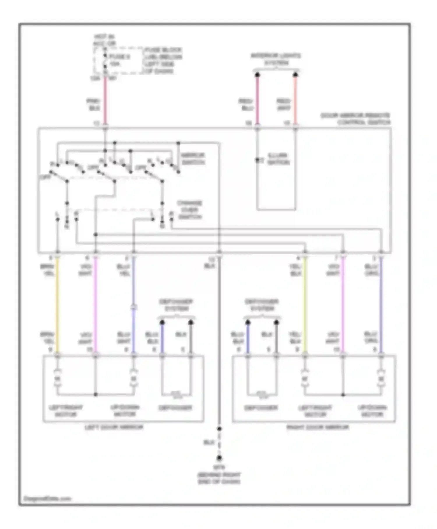 Murano Nissan Z50 (2002-2008): Power mirrors circuit