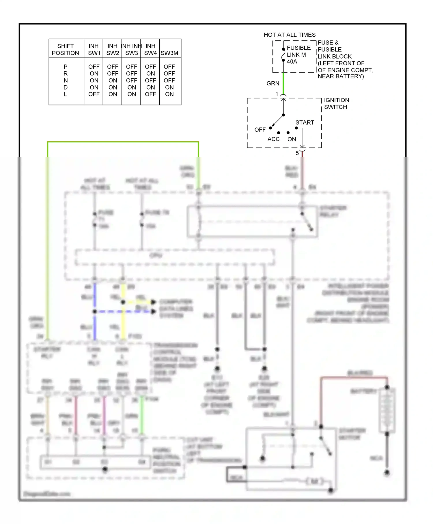 Wiring diagram ignition switch for Nissan Murano Z50 (2002-2008) (2 of 2)