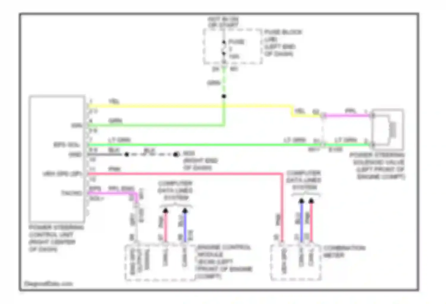 Murano Nissan Z51 facelift 2 (2011-2015): Electronic power steering circuit