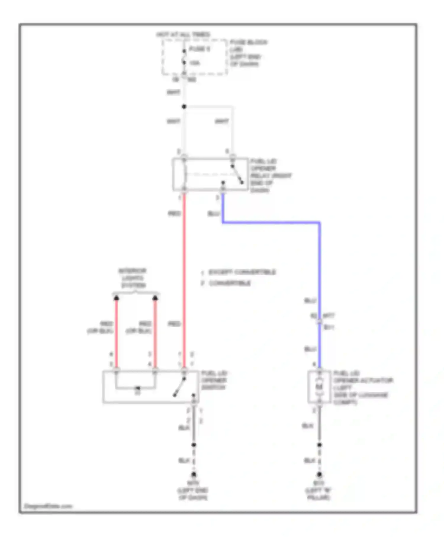 Murano Nissan Z51 facelift 2 (2011-2015): Fuel door release circuit