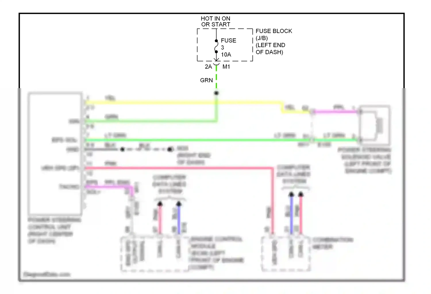 Wiring diagram combination meter for Nissan Murano Z51 facelift 2 (2011-2015) (8 of 32)