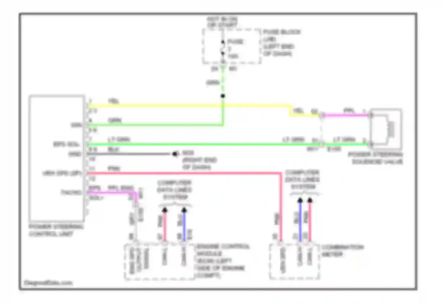 Murano Nissan Z51 facelift (2010-2012): Electronic power steering circuit