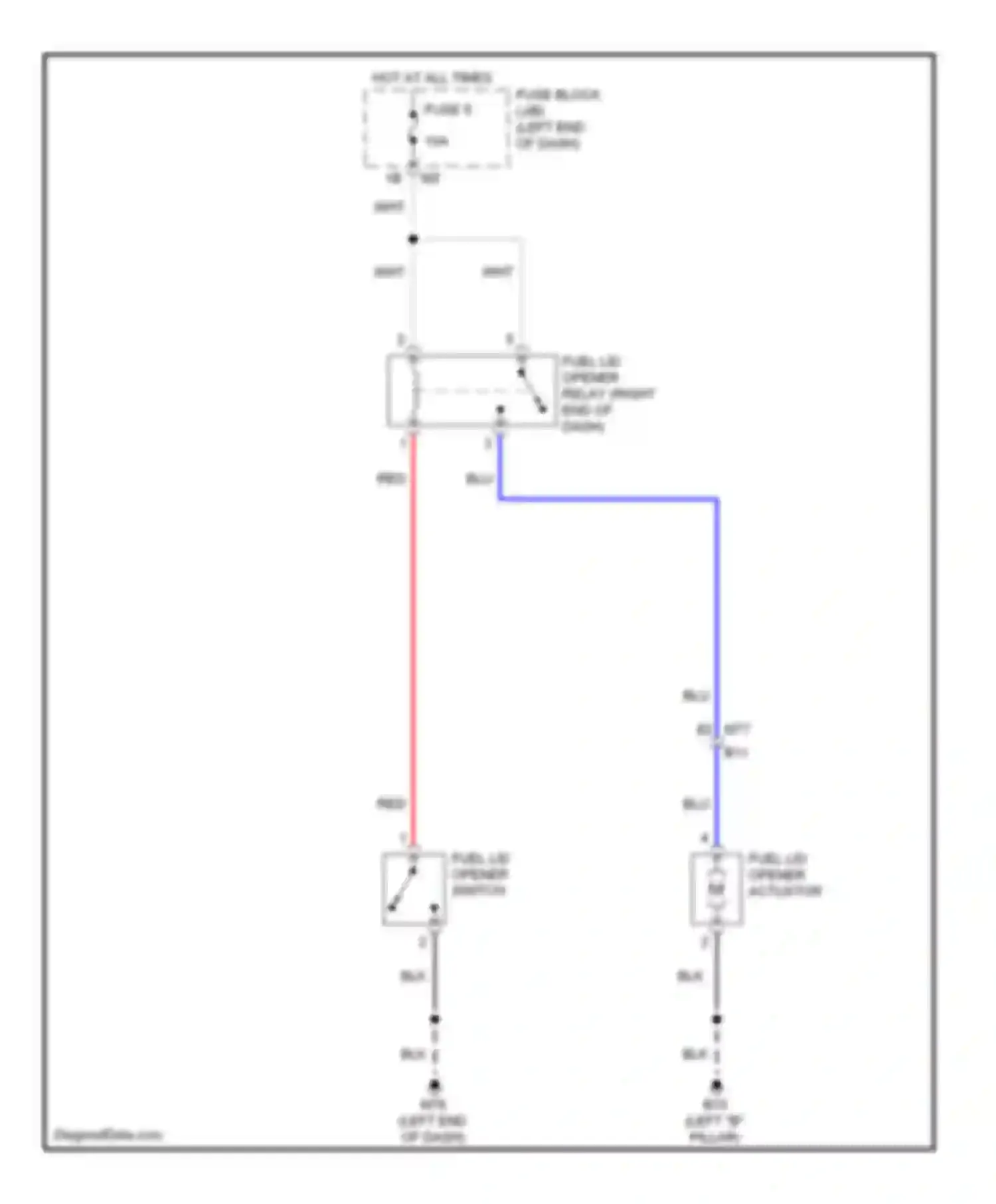 Murano Nissan Z51 facelift (2010-2012): Fuel door release circuit