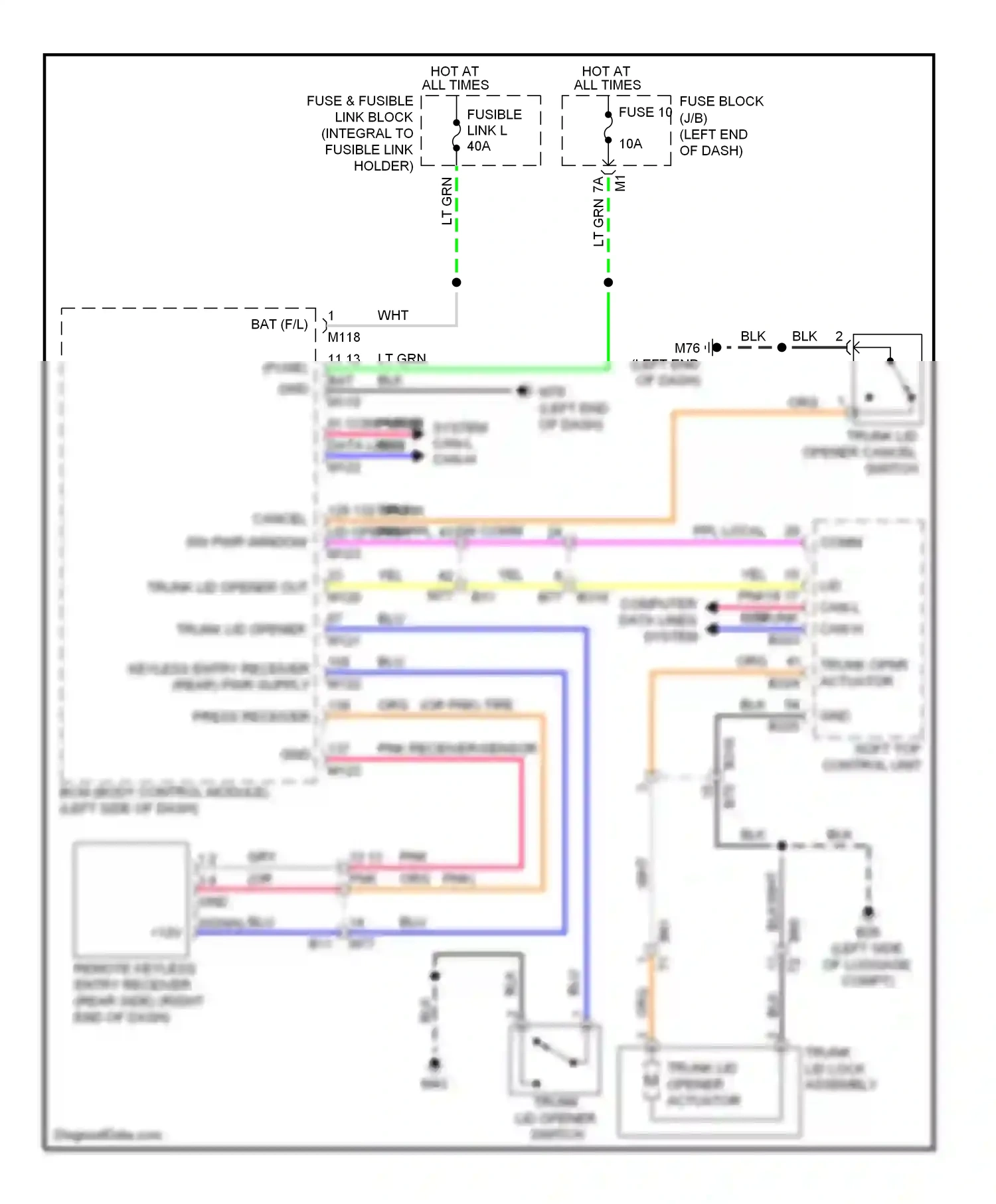 Wiring diagram soft top control unit for Nissan Murano Z51 facelift (2010-2012) (8 of 8)