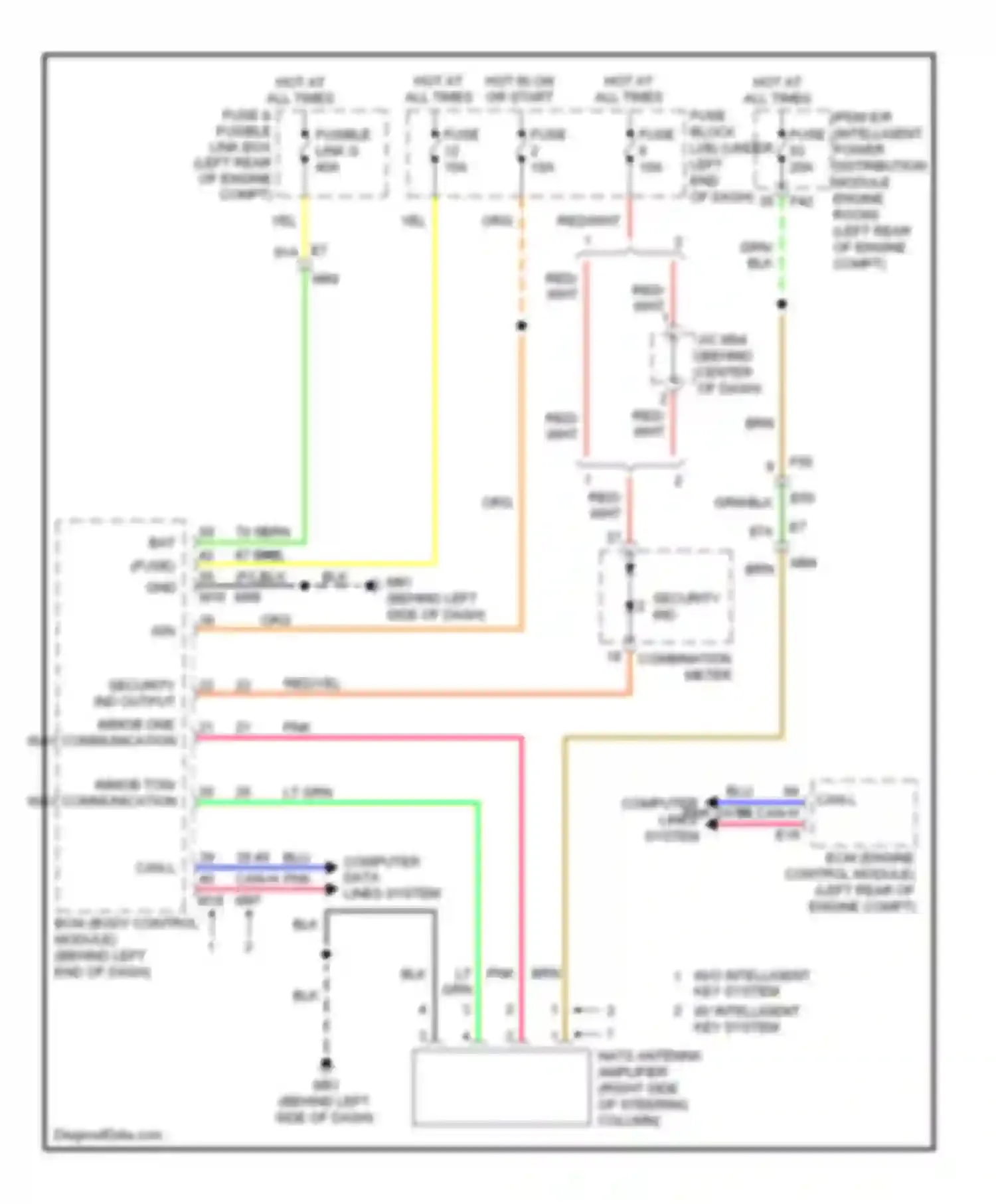 Note Nissan E12 (2012-2016): Immobilizer circuit