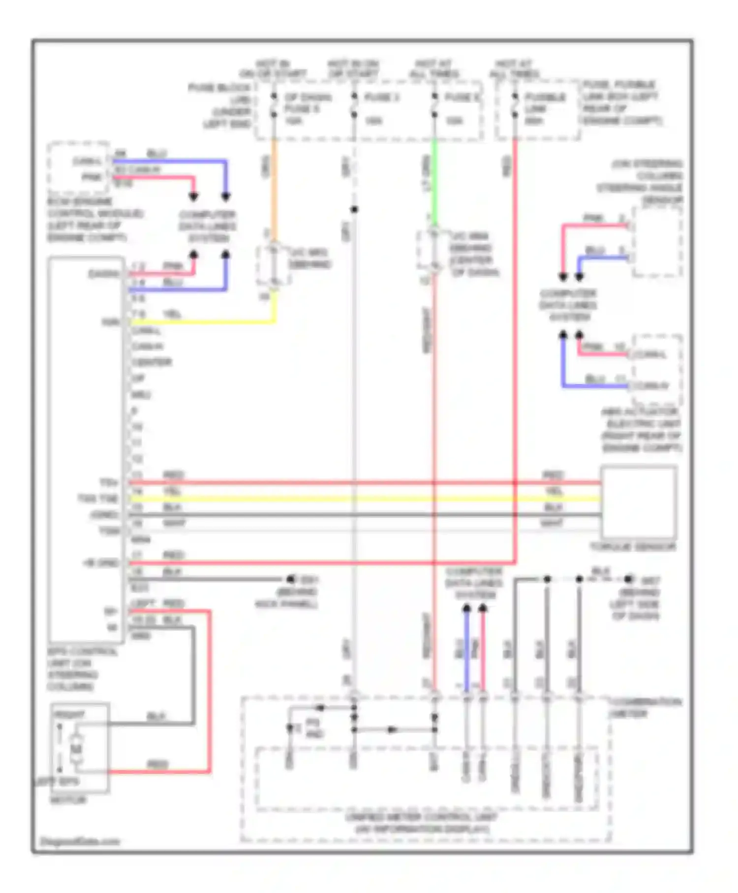 Wiring diagram left eps motor for Nissan Note E12 (2012-2016) (1 of 1)