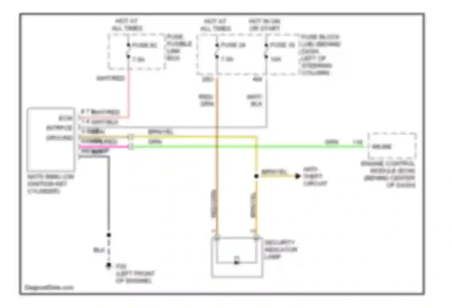 Pathfinder Nissan II (1995-2004): Immobilizer circuit