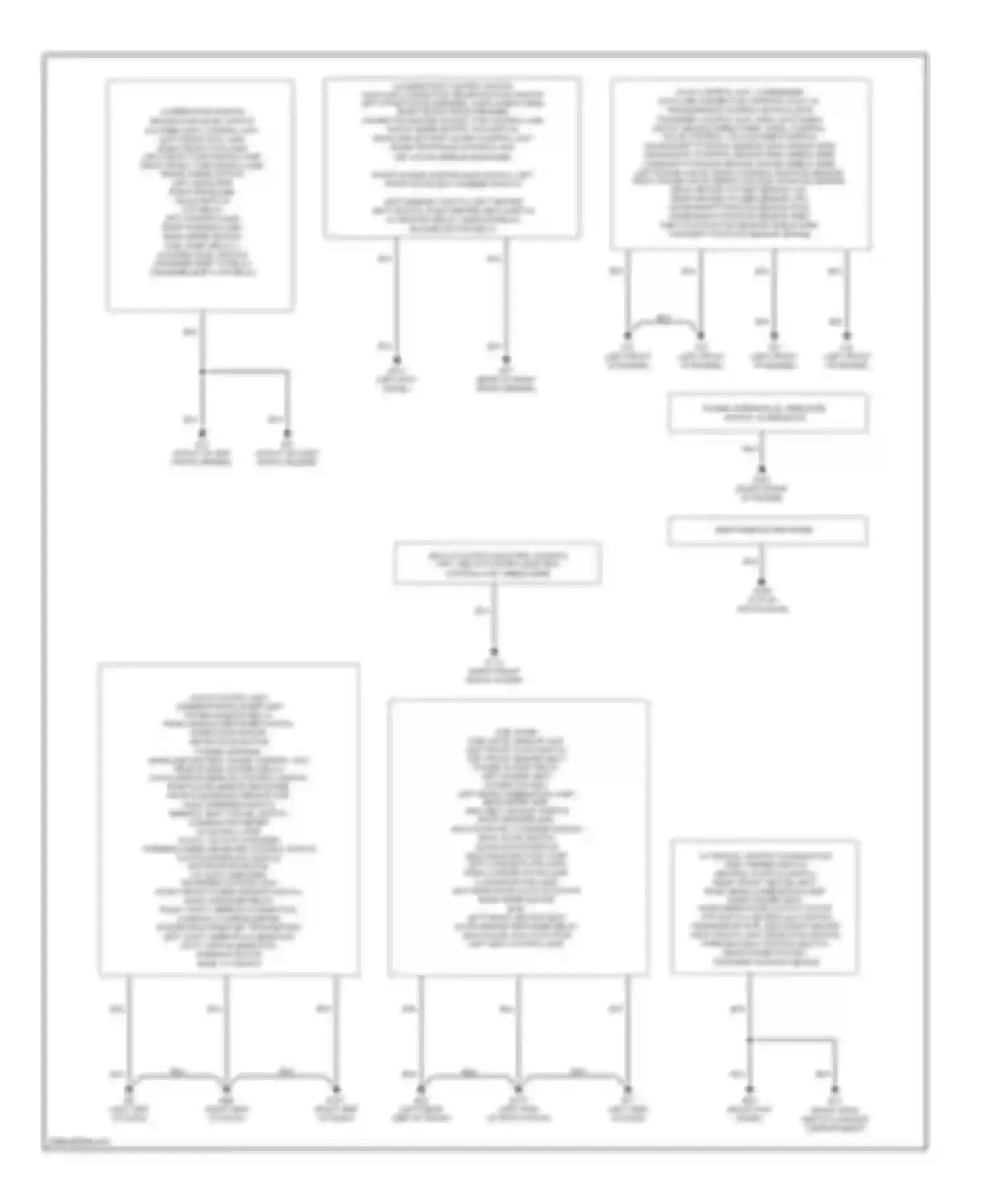 Pathfinder Nissan II (1995-2004): Ground distribution circuit