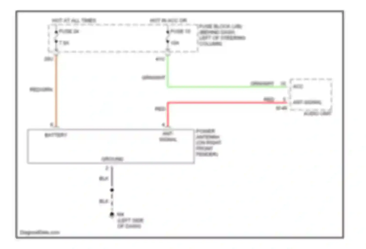 Pathfinder Nissan II (1995-2004): Power antenna circuit