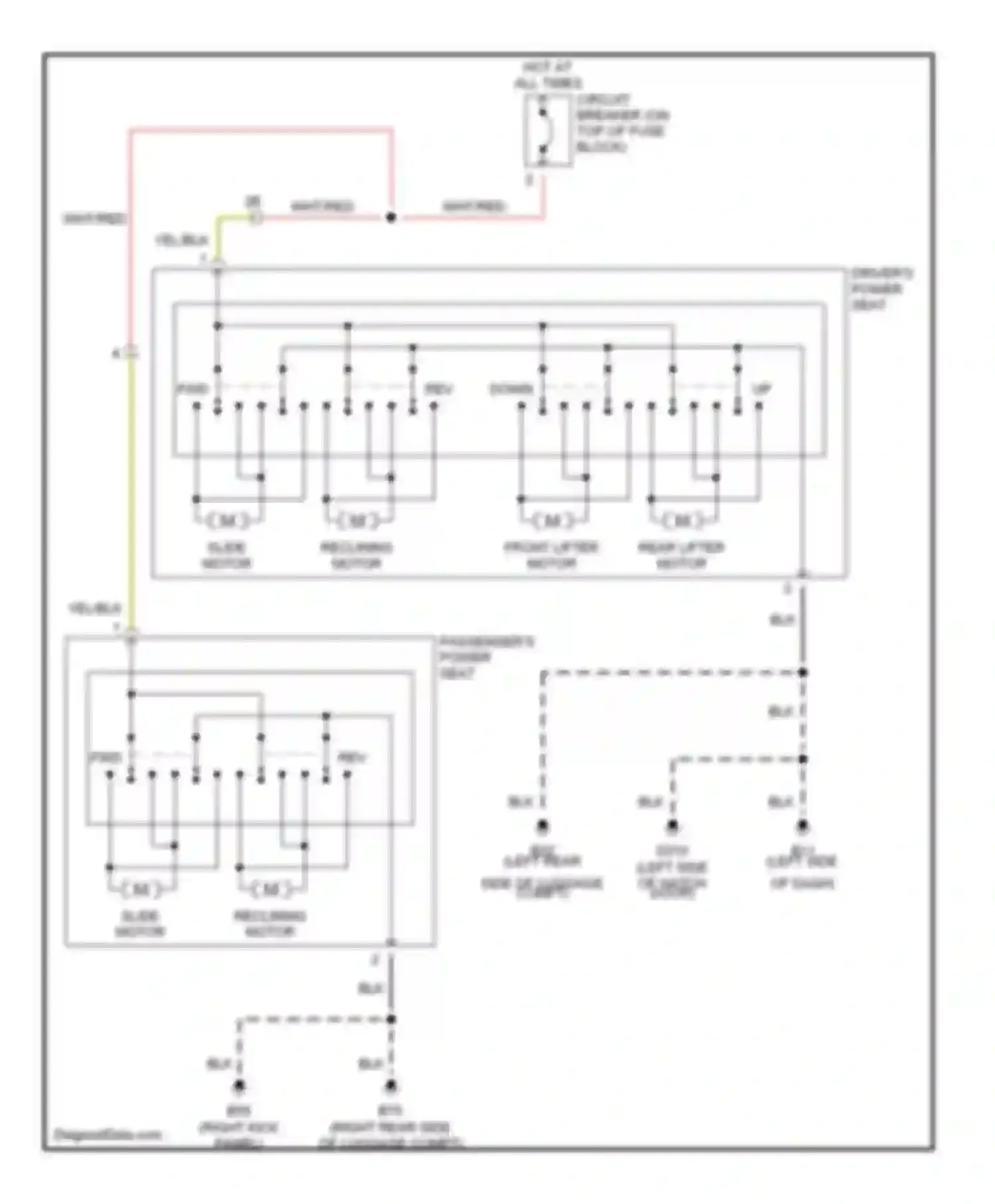Pathfinder Nissan II (1995-2004): Power seats circuit