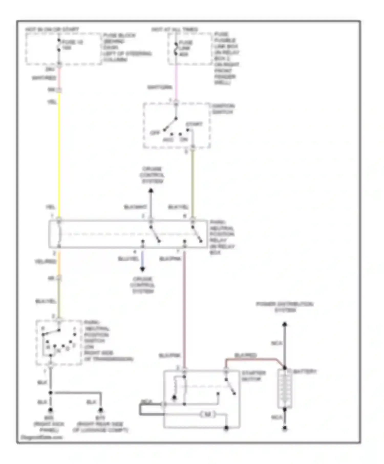 Pathfinder Nissan II (1995-2004): Starting circuit, a/t