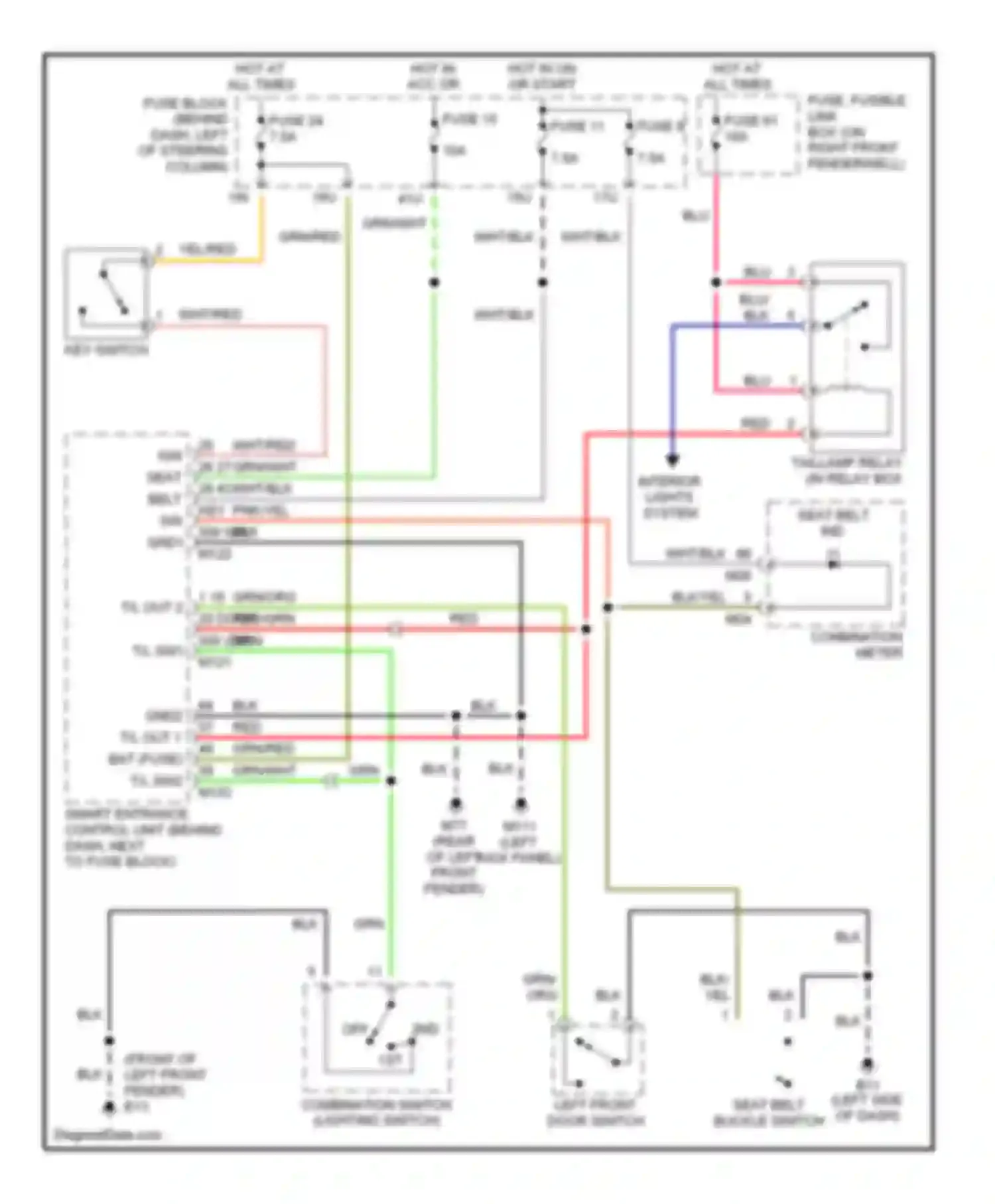 Wiring diagram conbination meter for Nissan Pathfinder II (1995-2004) (1 of 1)