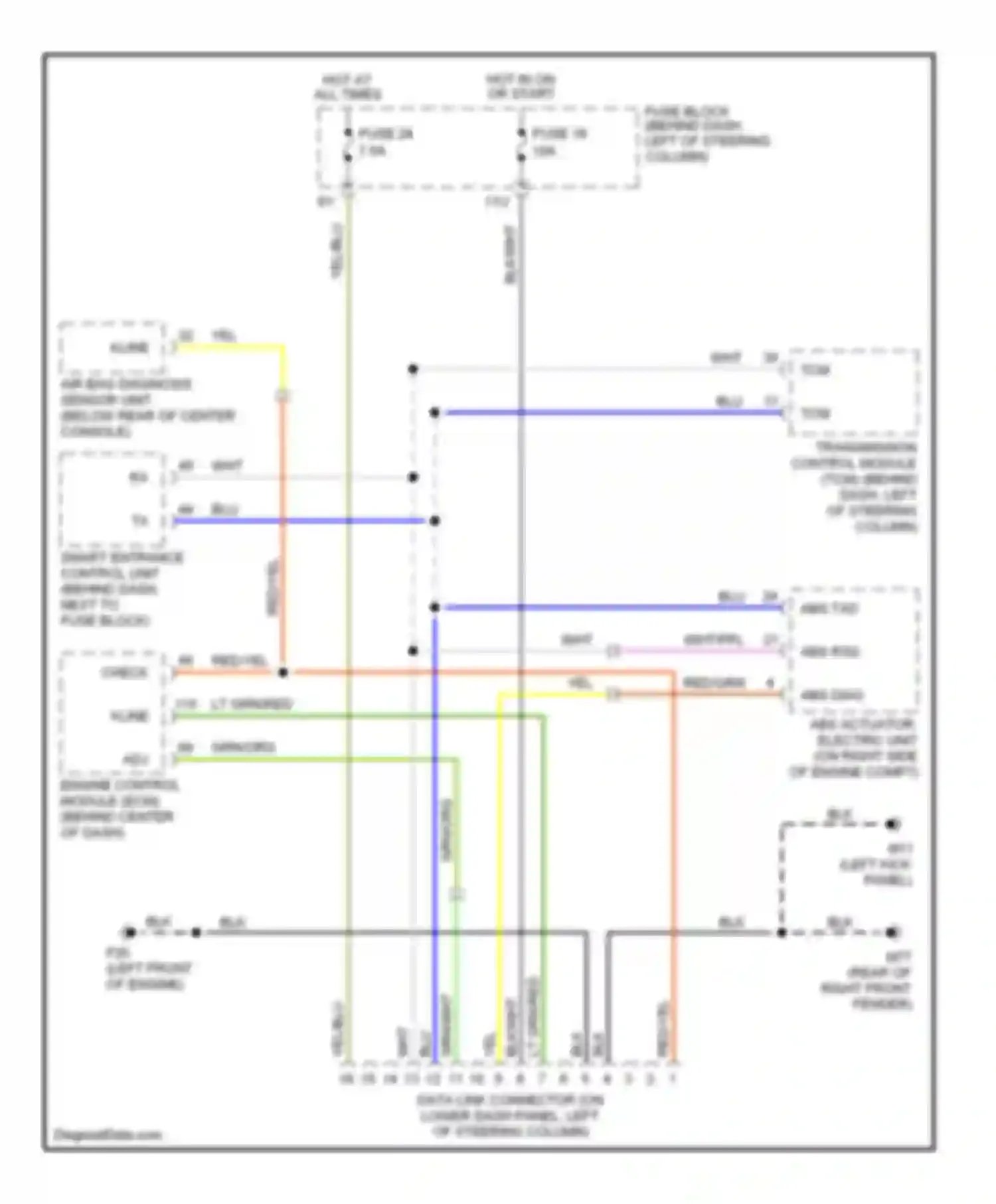 Wiring diagram fuse block (behind dash, for Nissan Pathfinder II (1995-2004) (2 of 3)