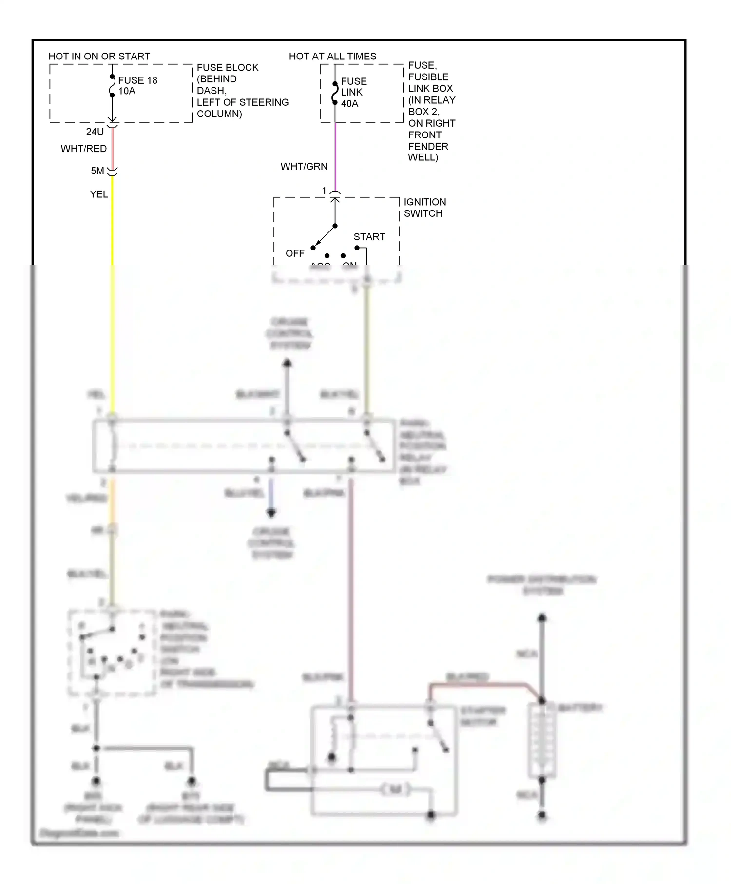 Wiring diagram starter motor for Nissan Pathfinder II (1995-2004) (1 of 1)