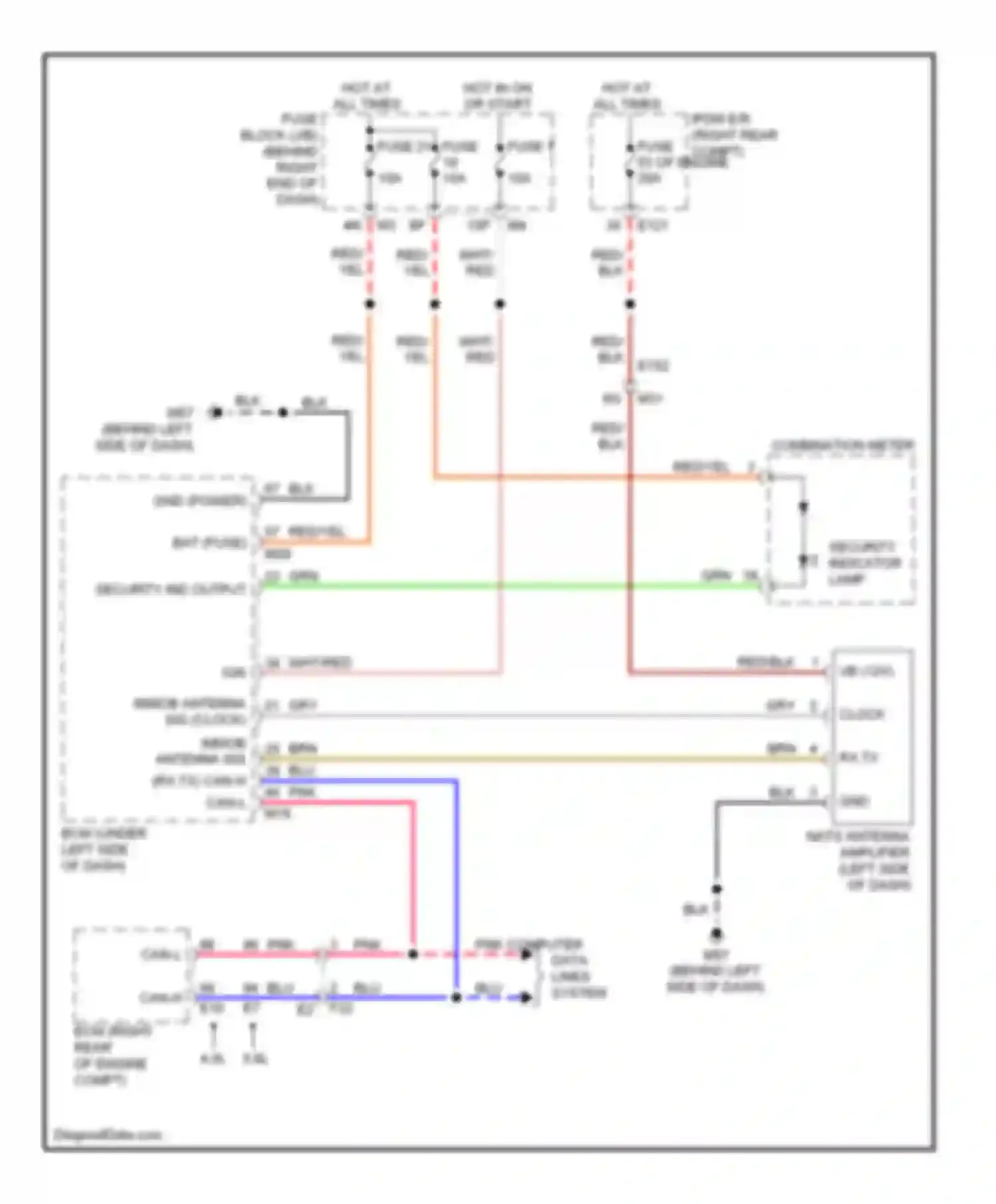 Pathfinder Nissan III facelift (2010-2014): Immobilizer circuit