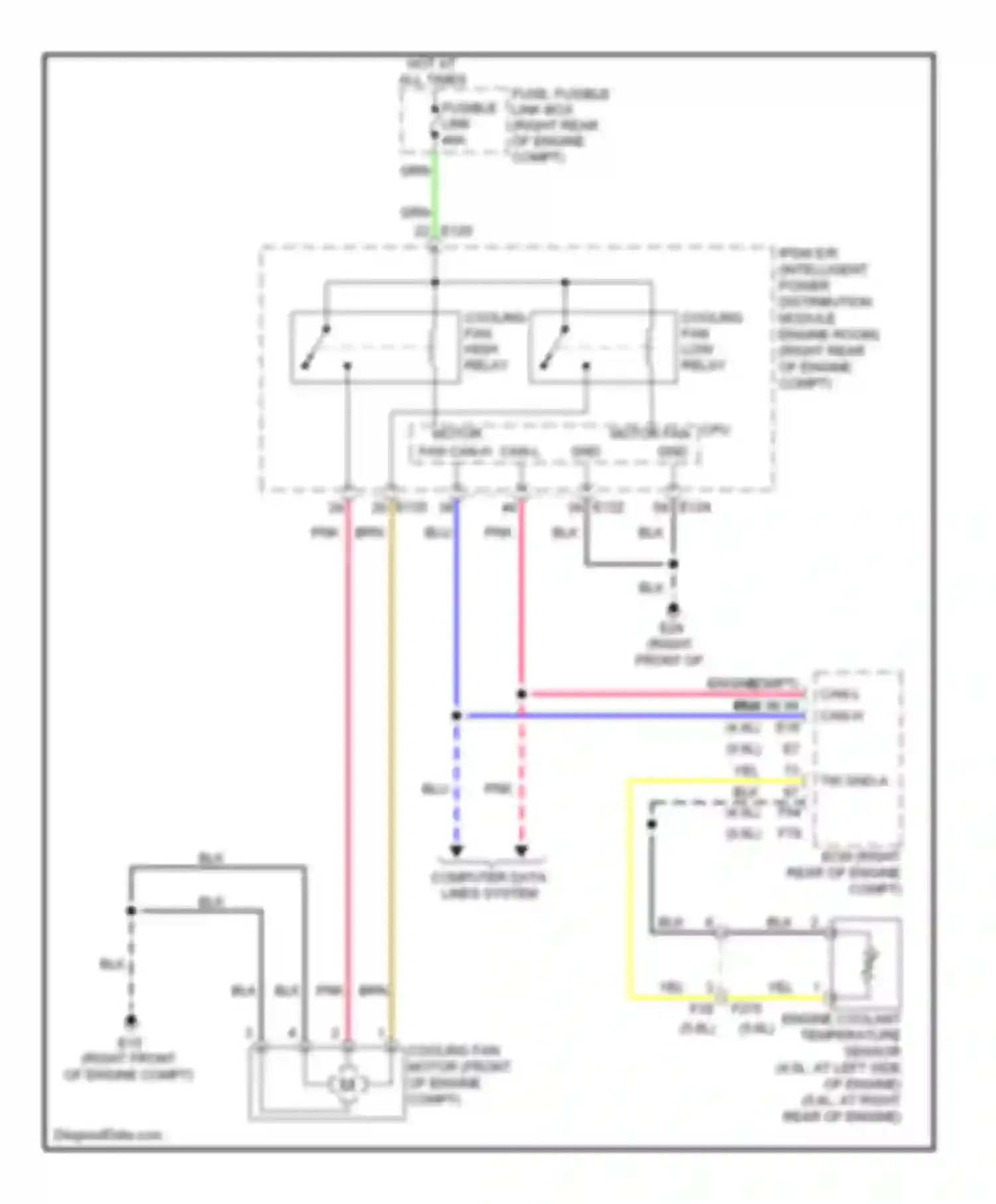 Pathfinder Nissan III facelift (2010-2014): Cooling fan circuit